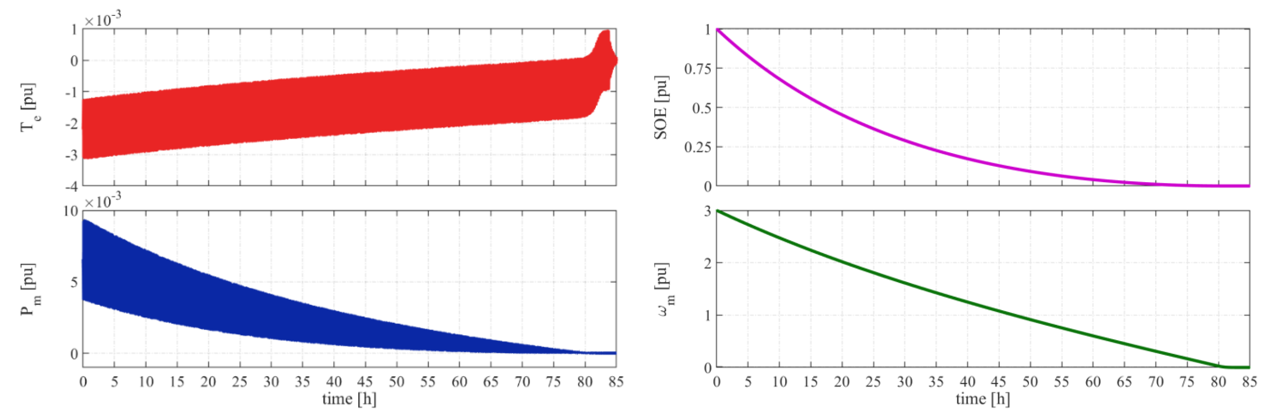 Applsci 11 04615 g012