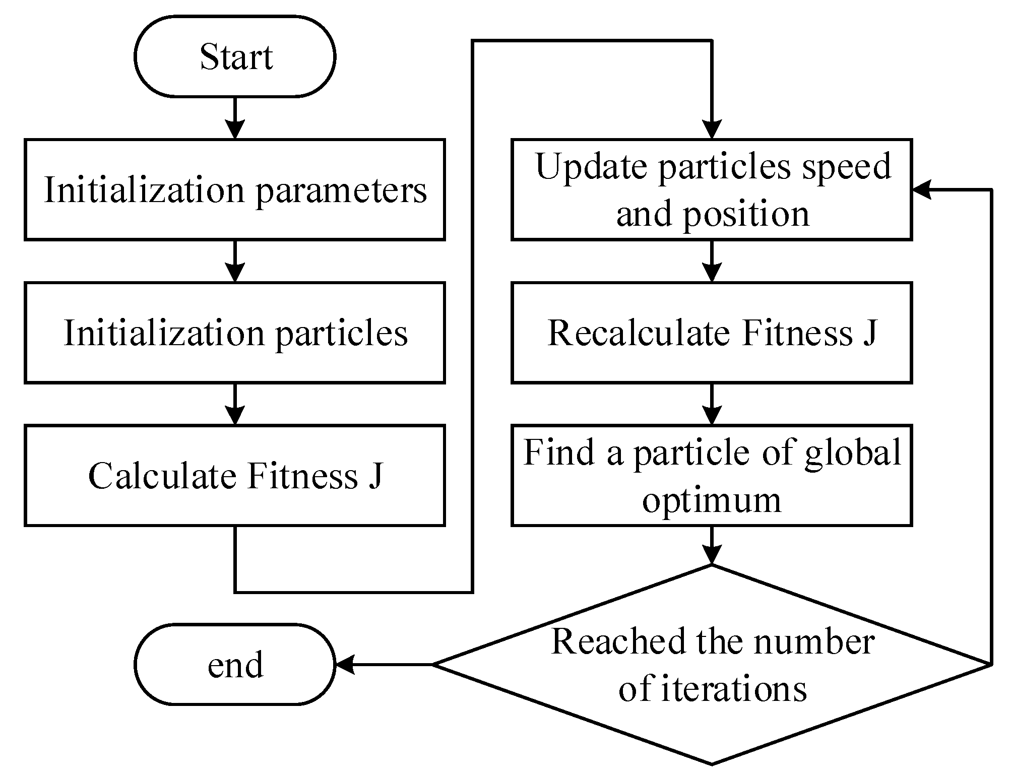 Applsci 11 04631 g004