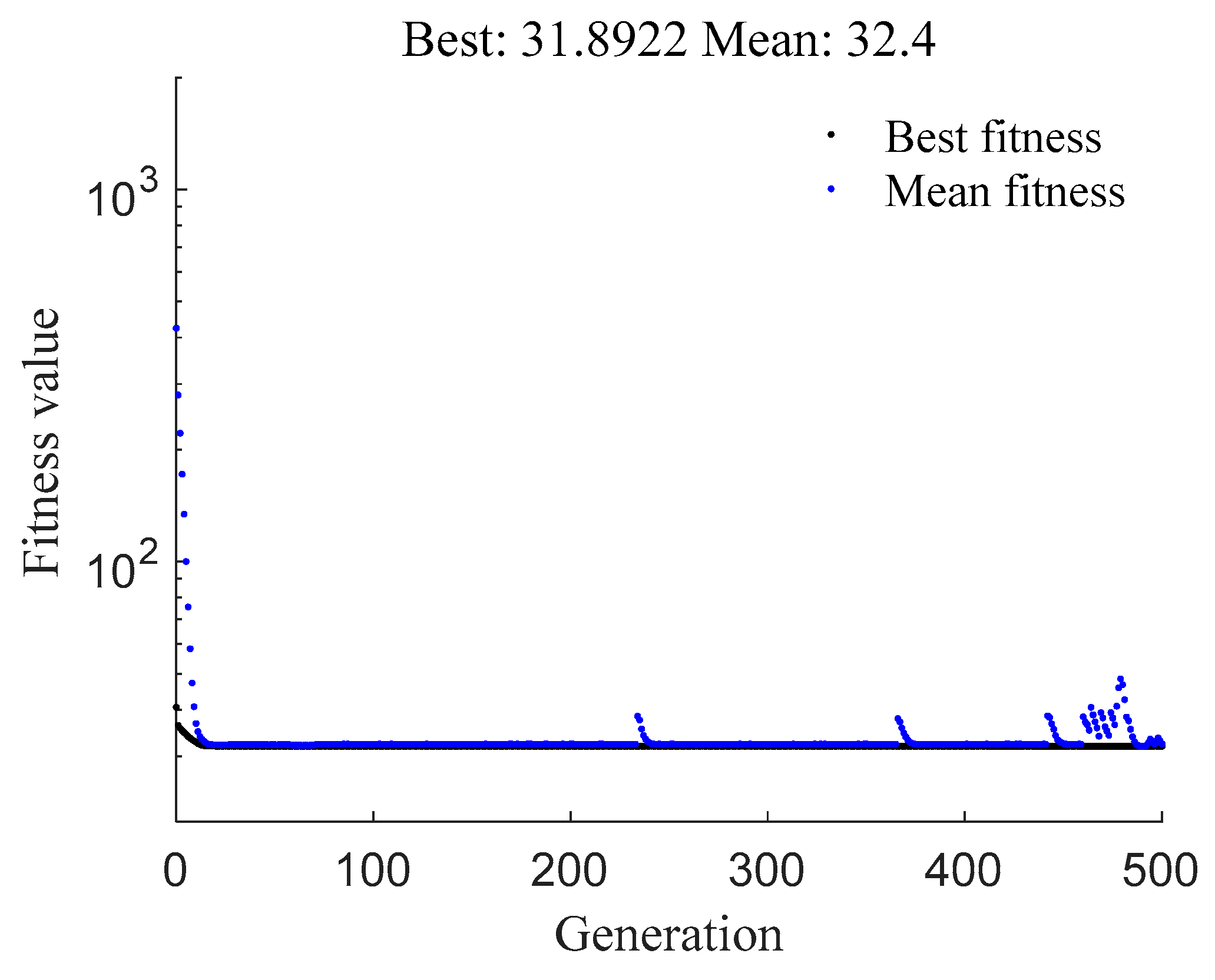 Applsci 11 04631 g006
