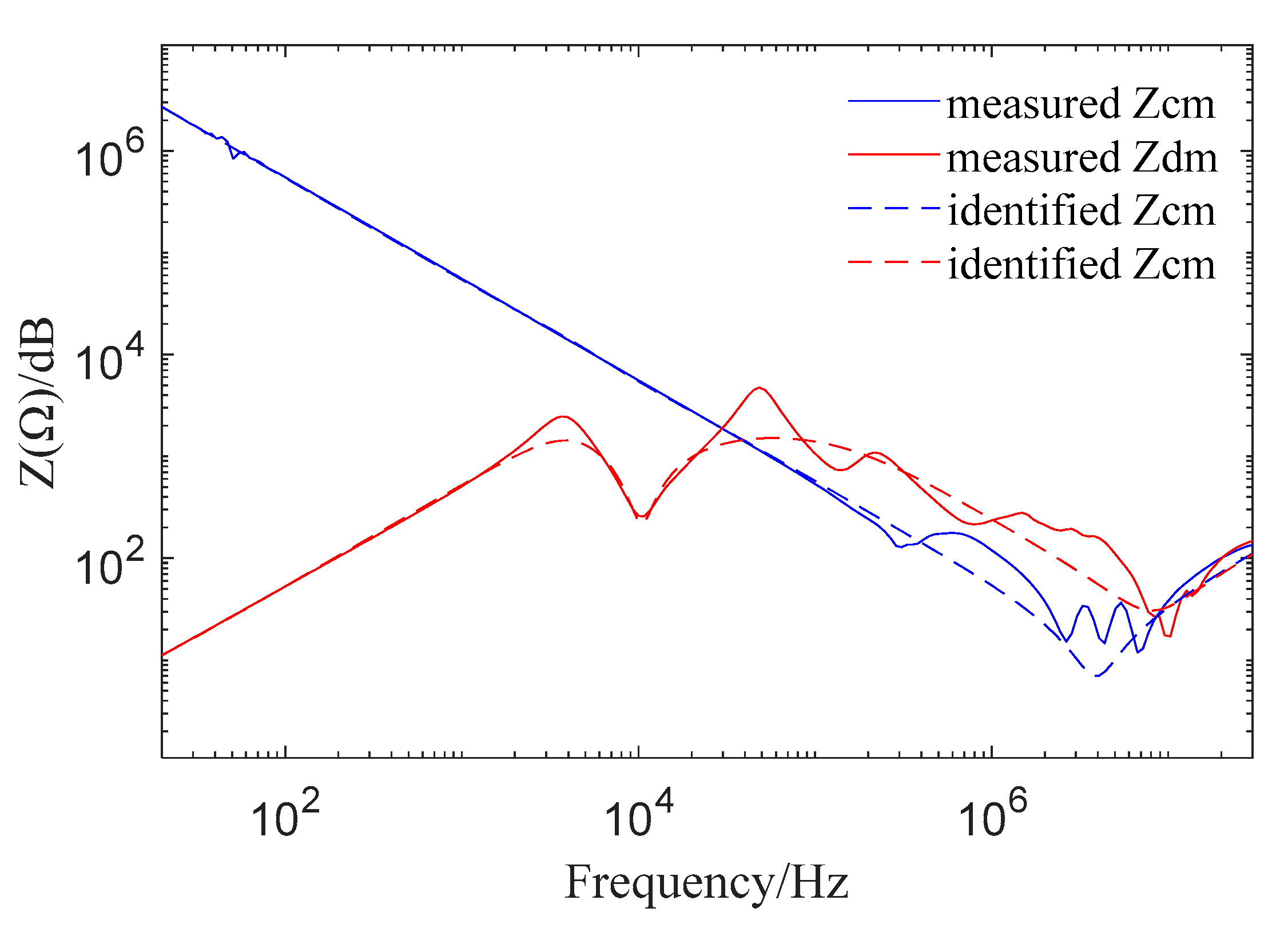 Applsci 11 04631 g007