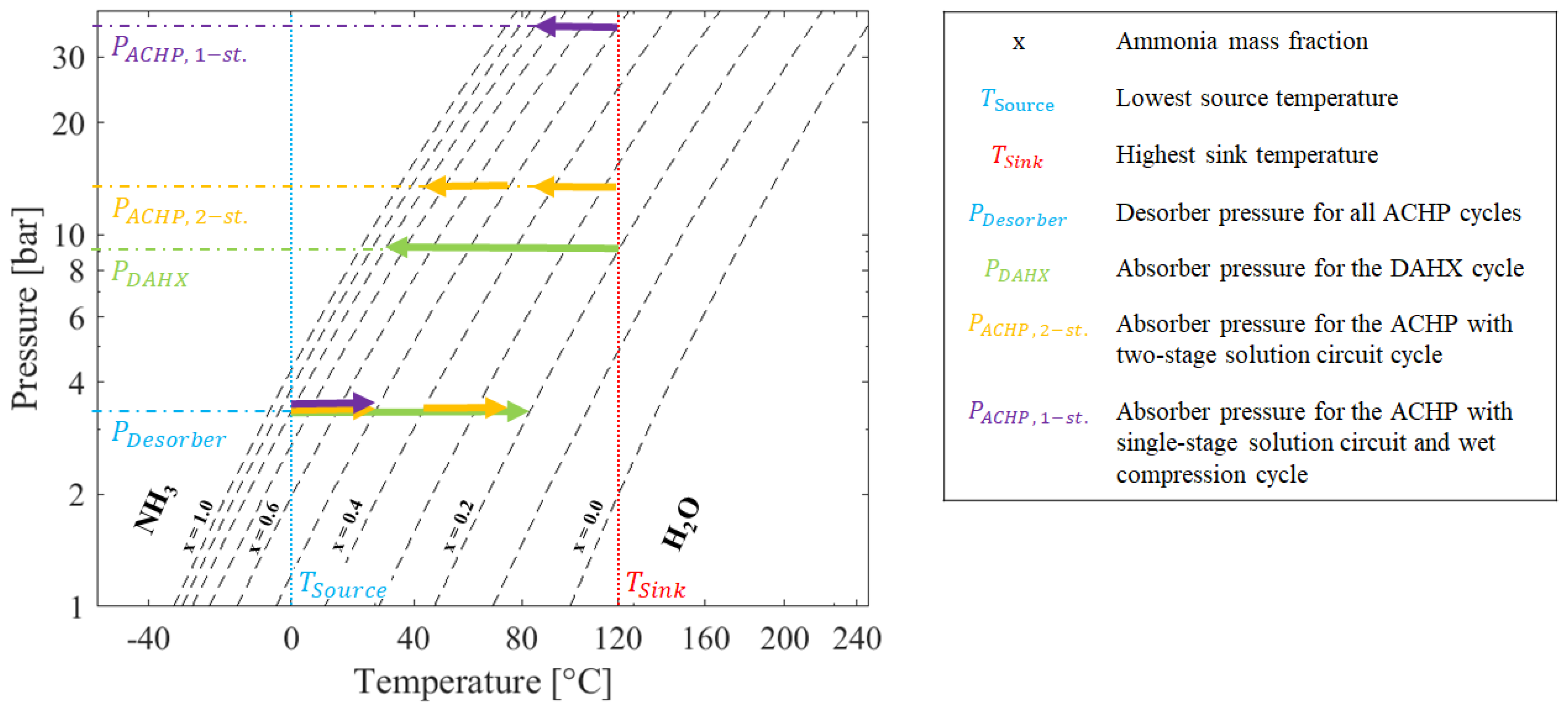 Applsci 11 04635 g003 Applsci 11 04635 g003