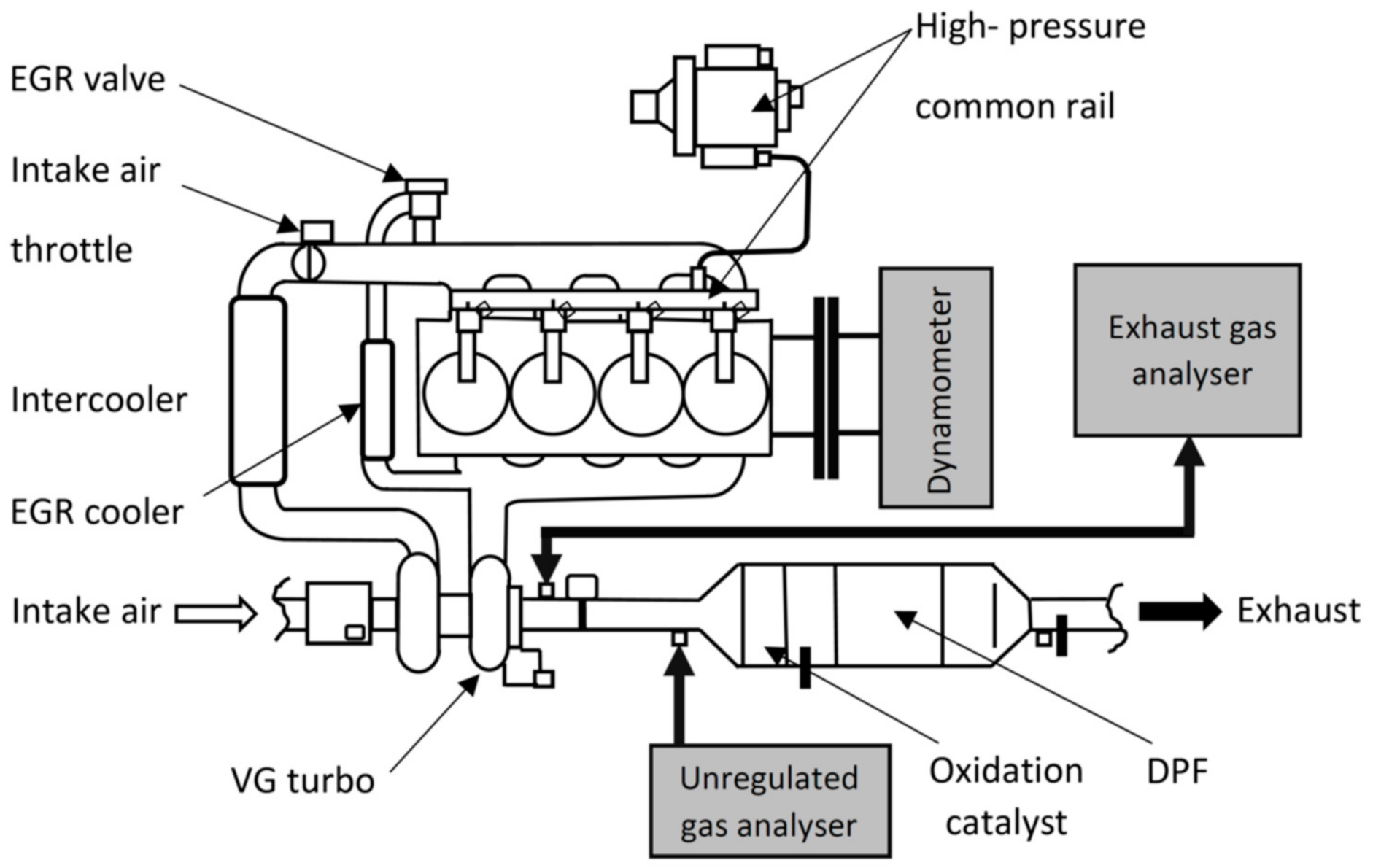 Applsci 11 04646 g001 Applsci 11 04646 g001