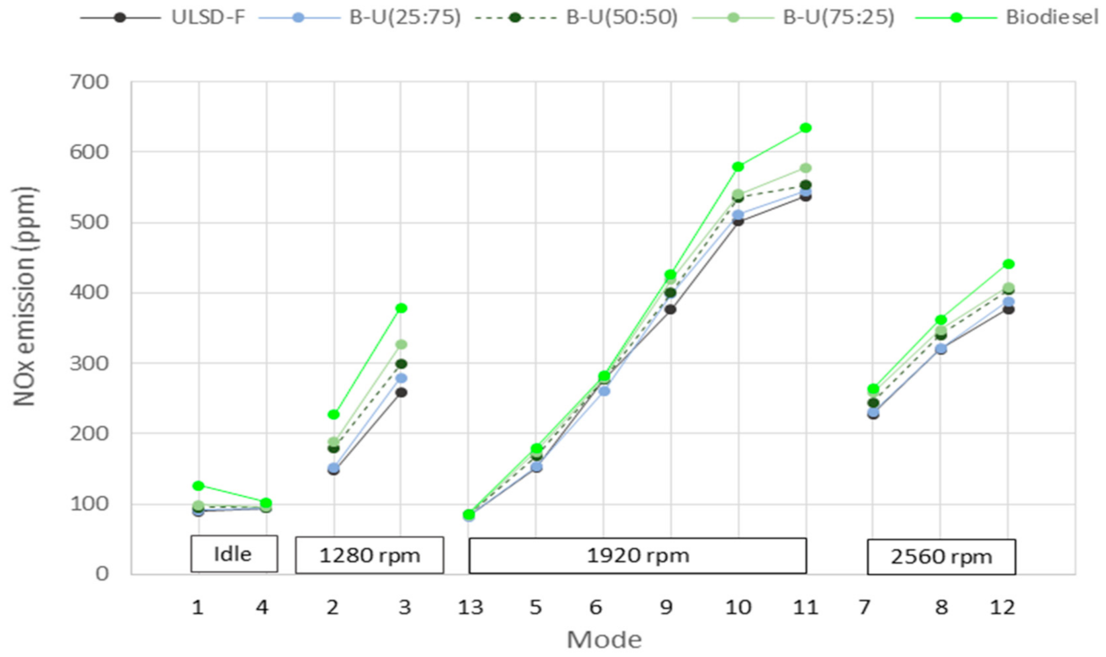 Applsci 11 04646 g005 Applsci 11 04646 g005
