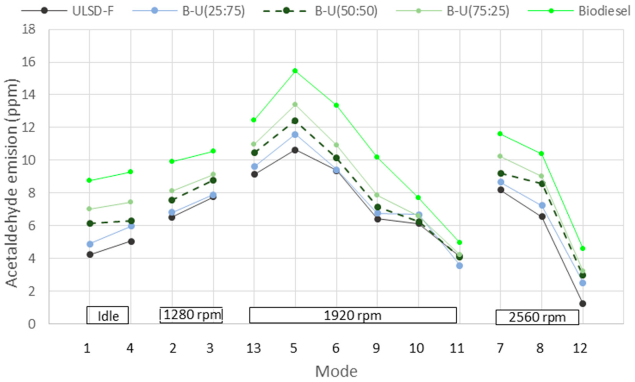 Applsci 11 04646 g008 Applsci 11 04646 g008