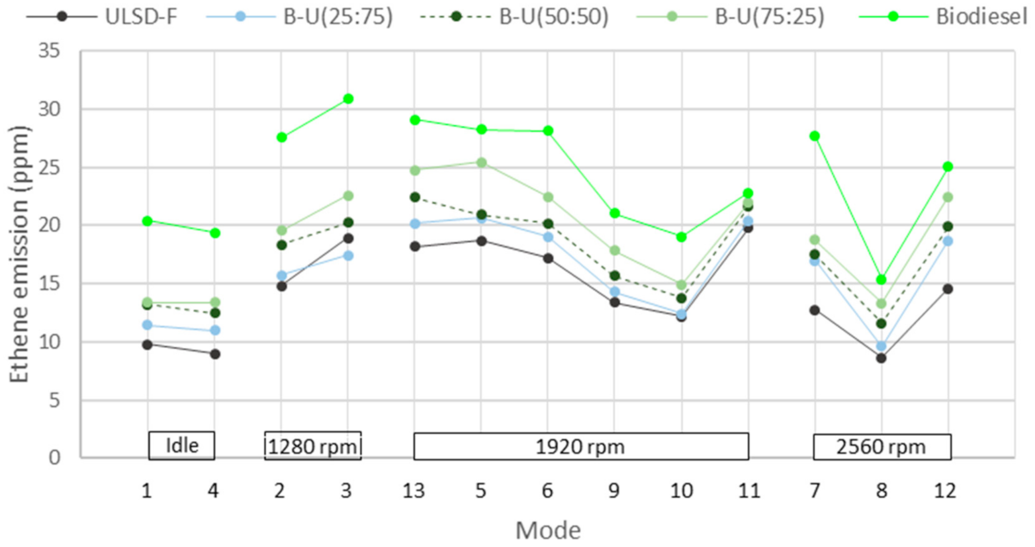 Applsci 11 04646 g011 Applsci 11 04646 g011