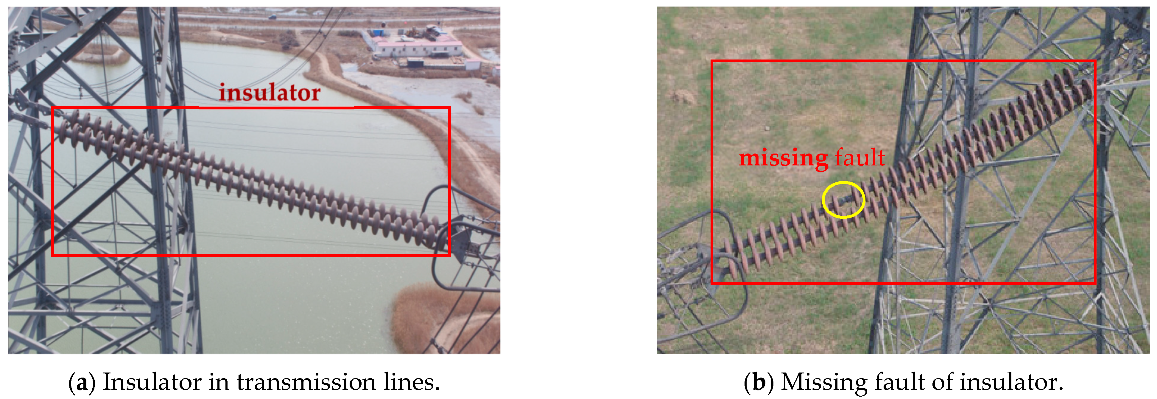 Overhead Line Real Time Fault Detection