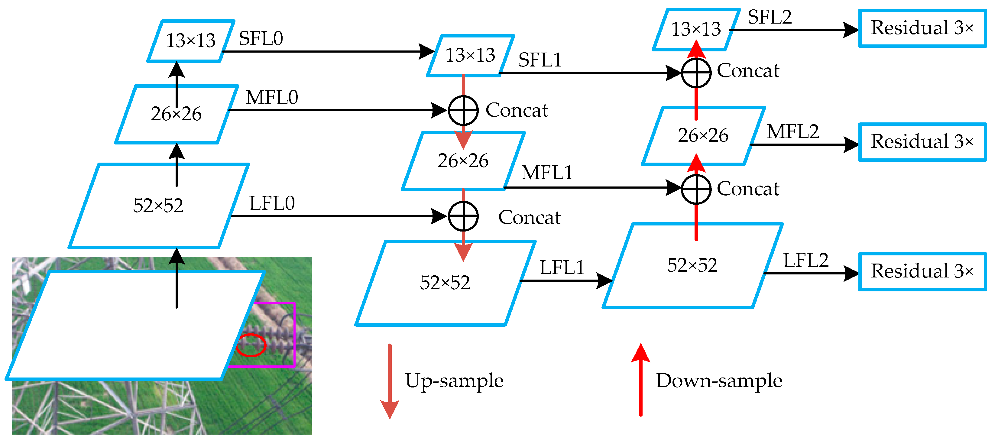 Applsci 11 04647 g005 Applsci 11 04647 g005