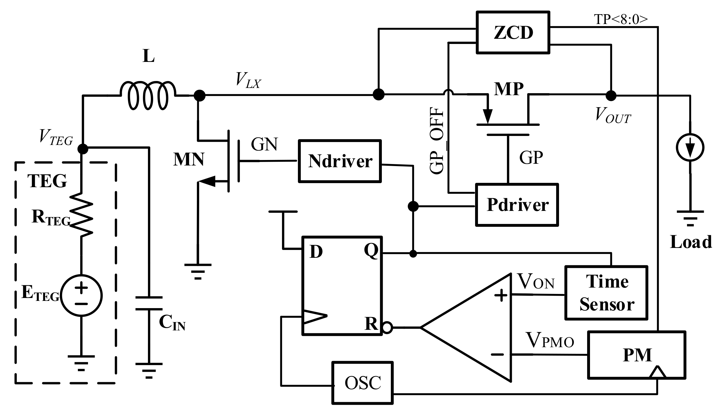 Applied Sciences Free Full Text Mppt Circuit Using Time Exponential Rate Perturbation And Observation For Enhanced Tracking Efficiency For A Wide Resistance Range Of Thermoelectric Generator