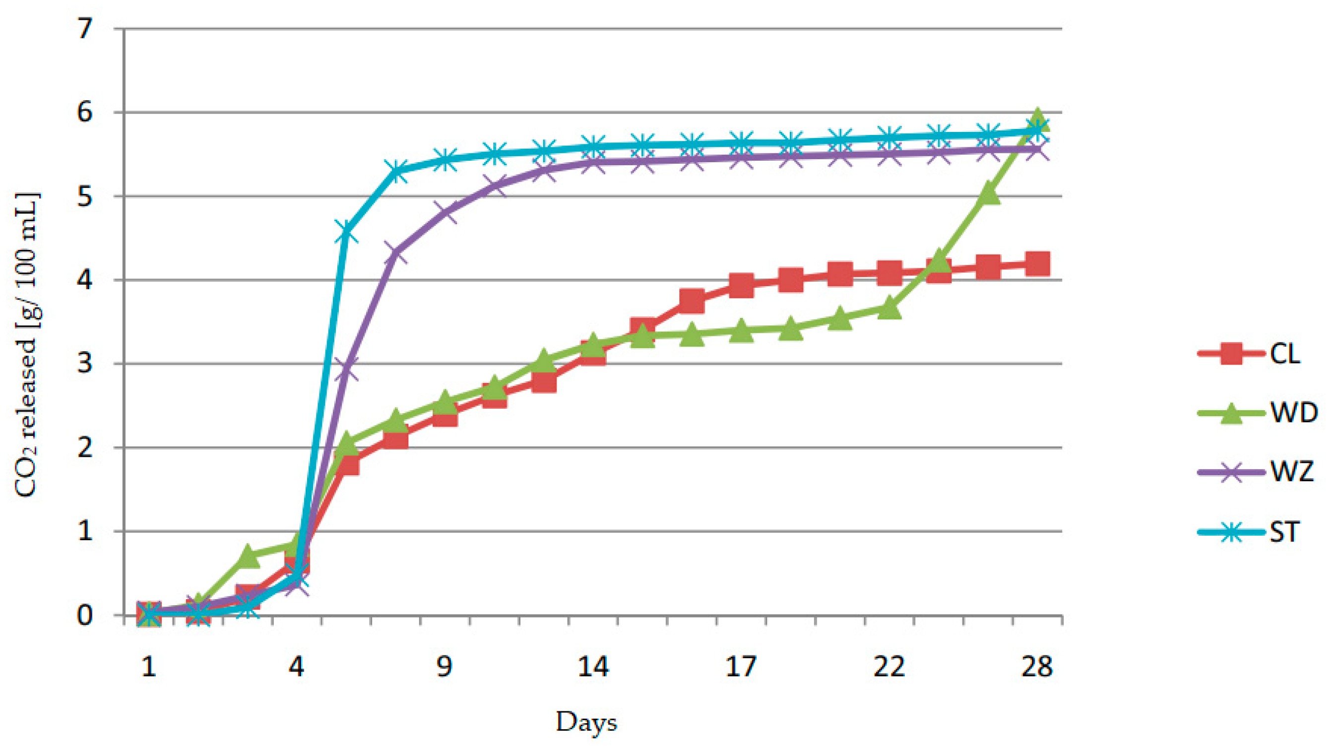 Applsci 11 04658 g001