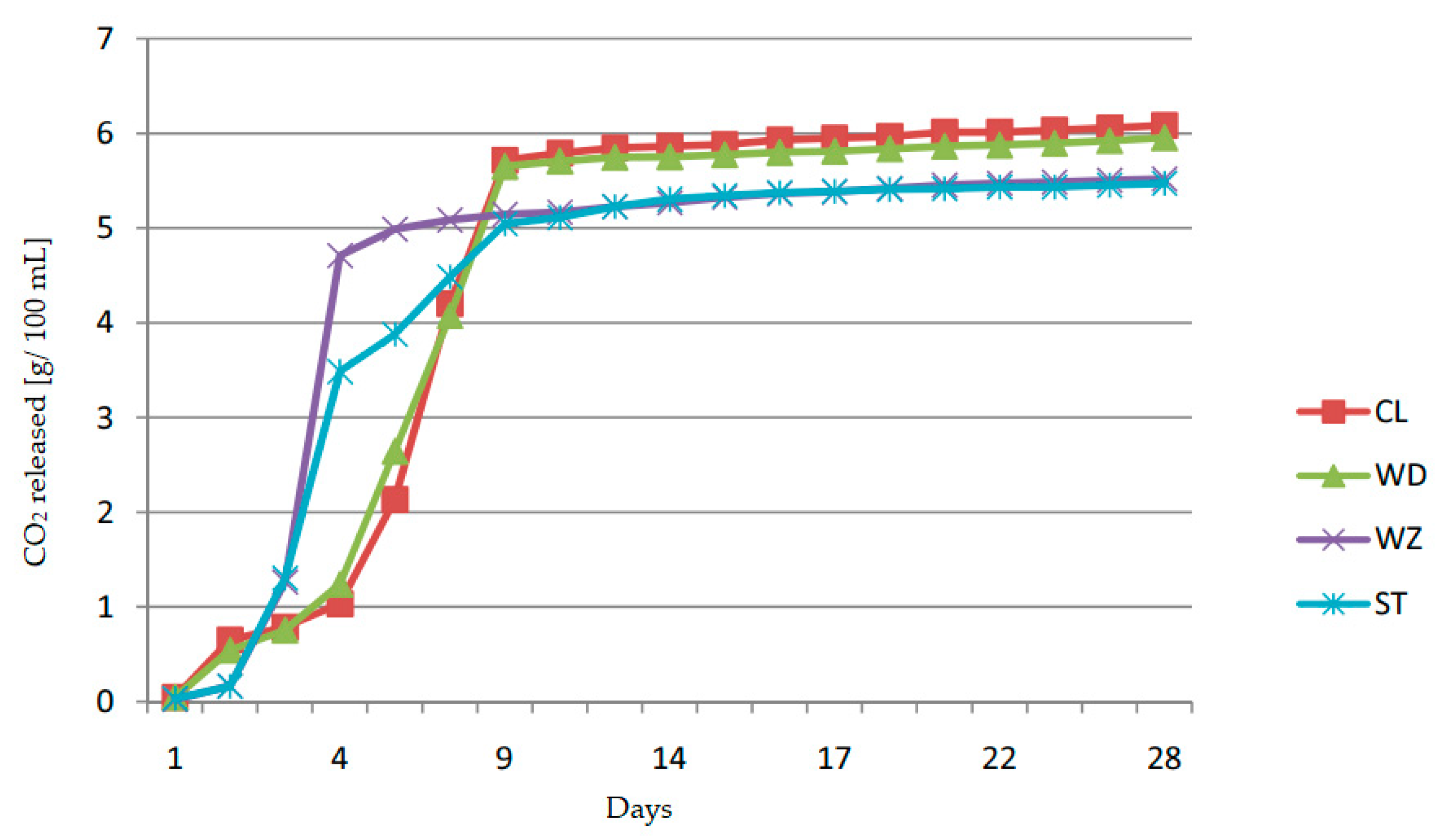 Applsci 11 04658 g003