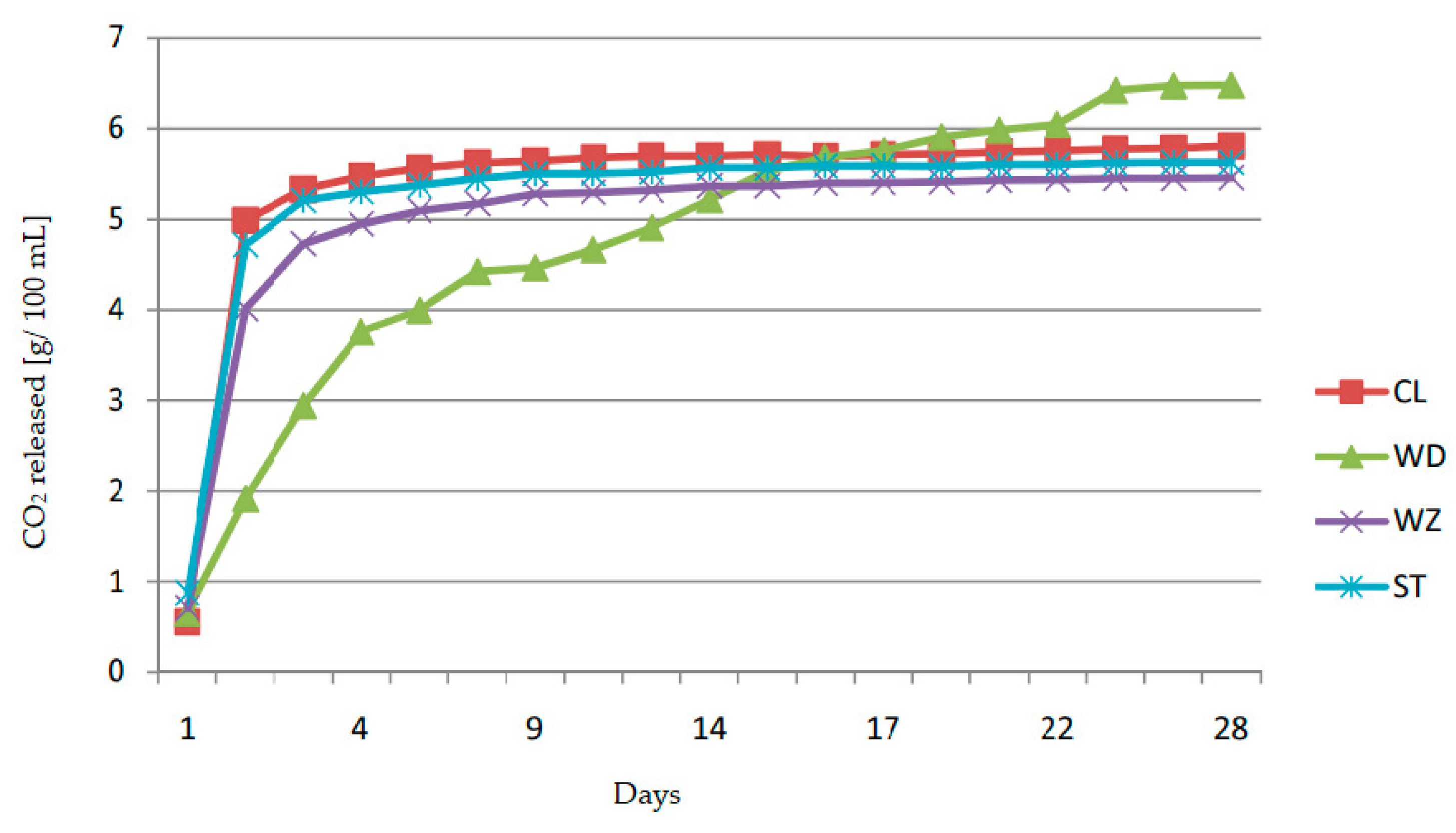 Applsci 11 04658 g004