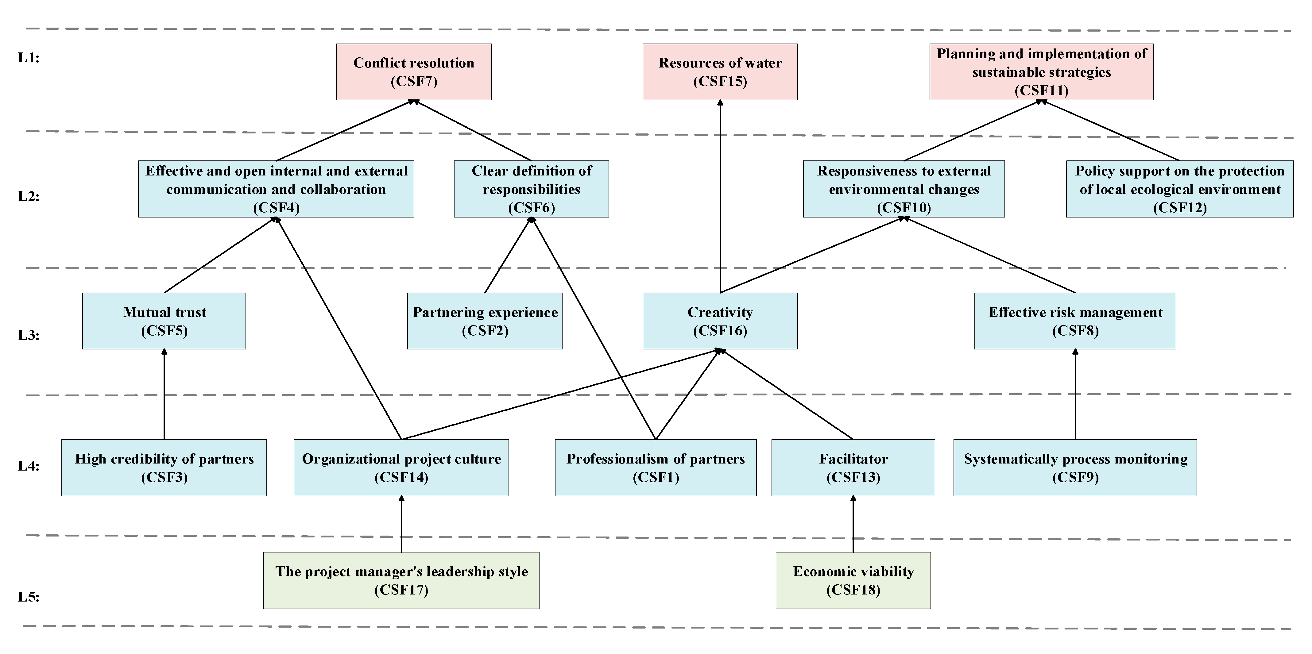 Applsci 11 04668 g004