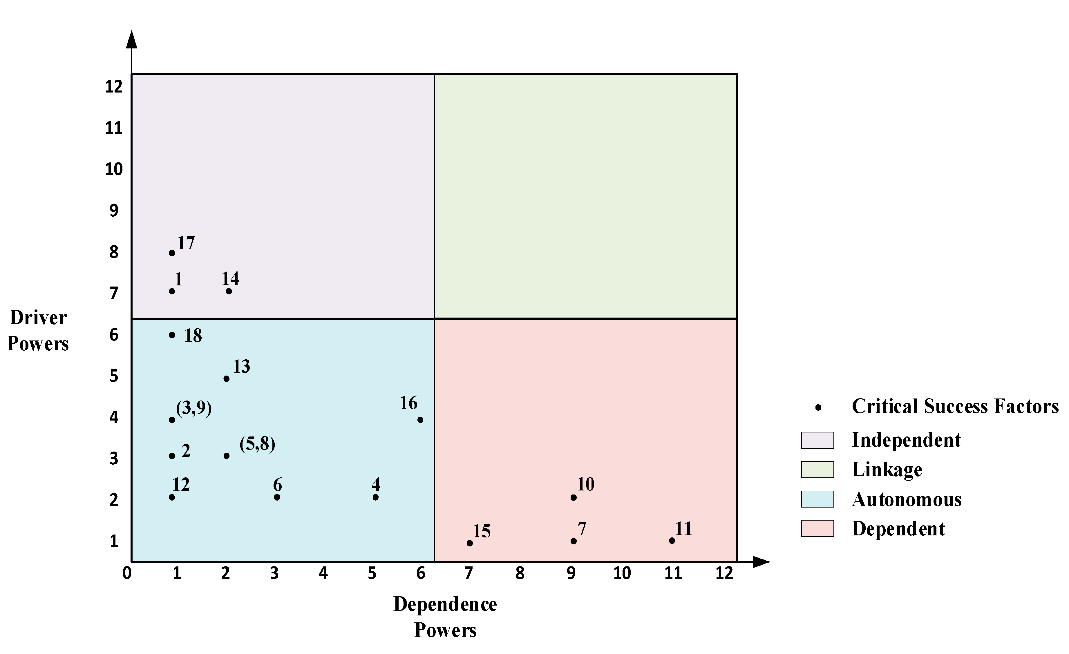 Applsci 11 04668 g005