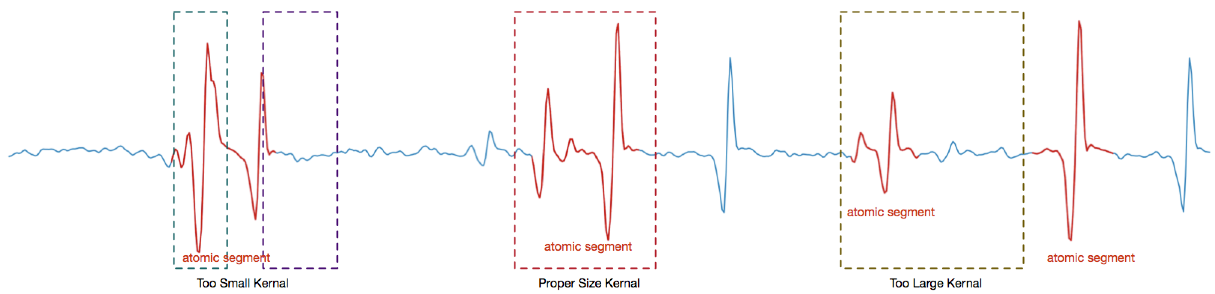 Applsci 11 04678 g006