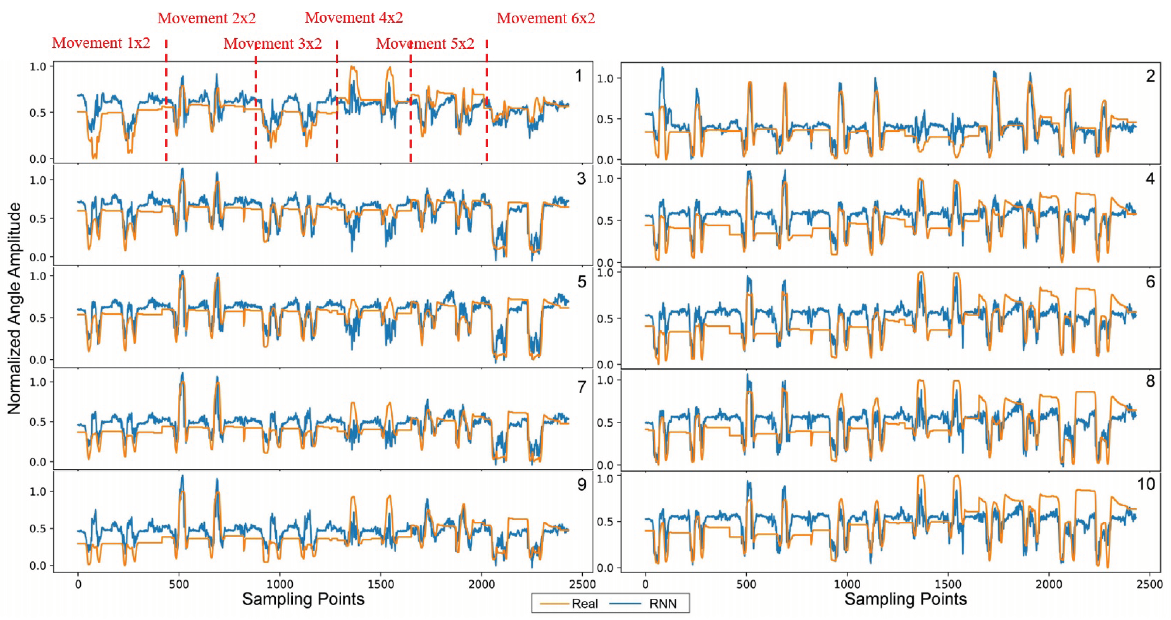 Applsci 11 04678 g009
