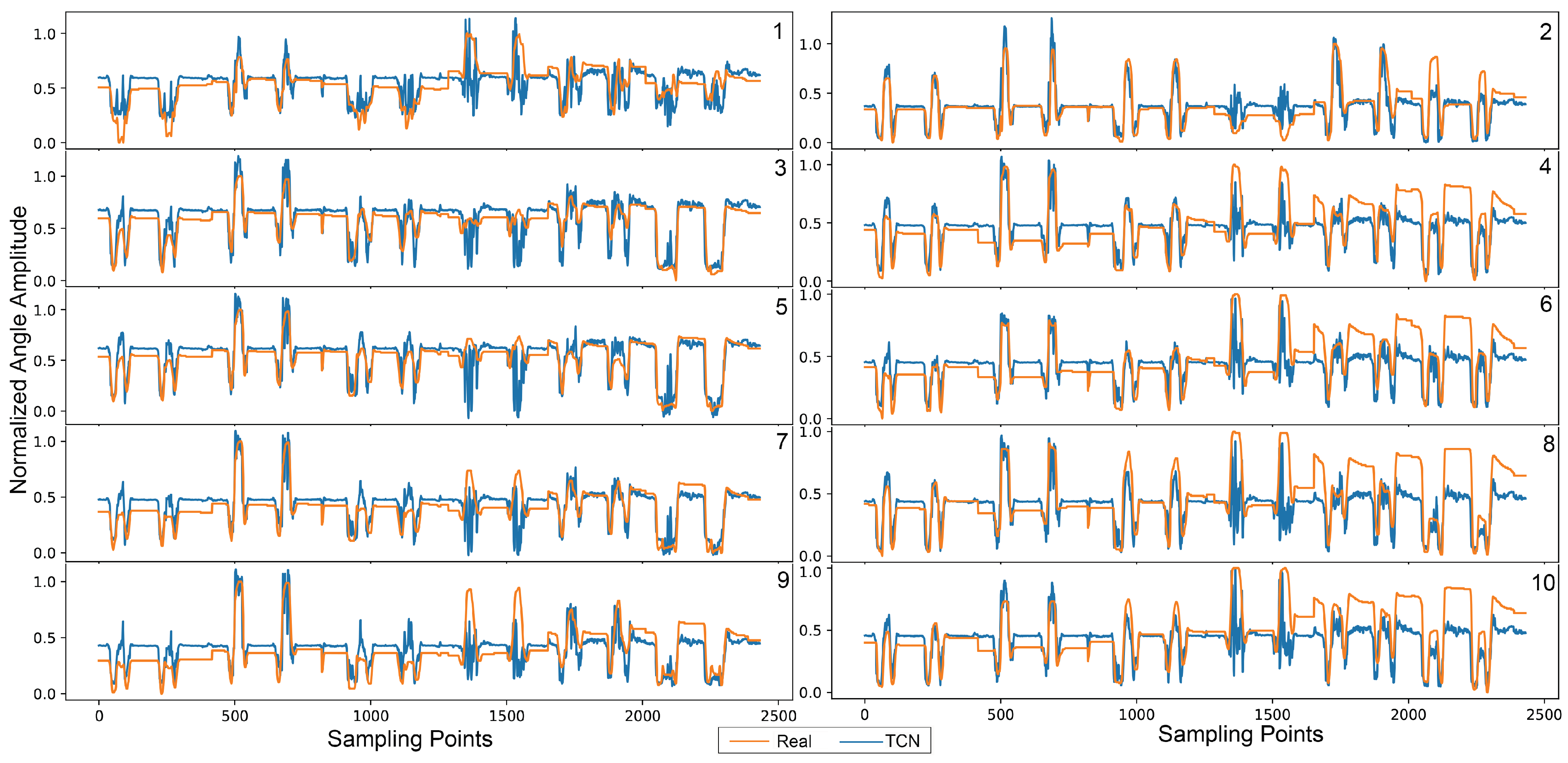 Applsci 11 04678 g010