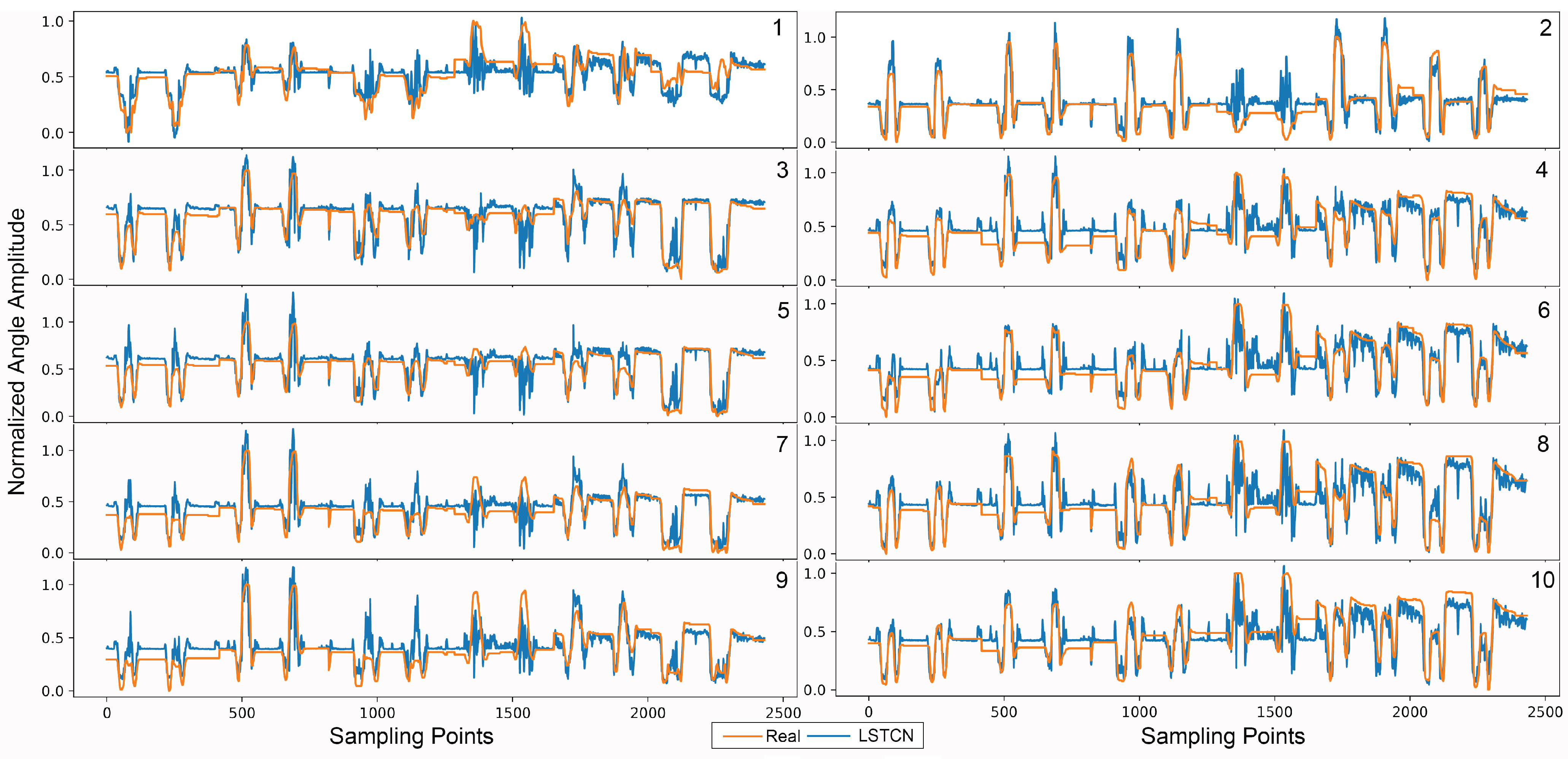 Applsci 11 04678 g011