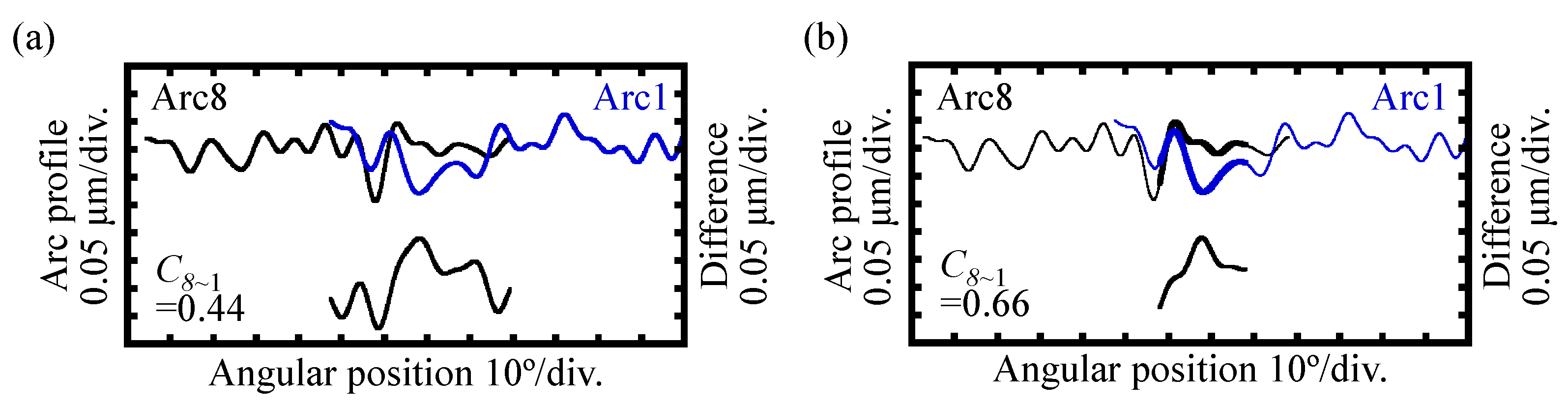 Applsci 11 04705 g012 Applsci 11 04705 g012