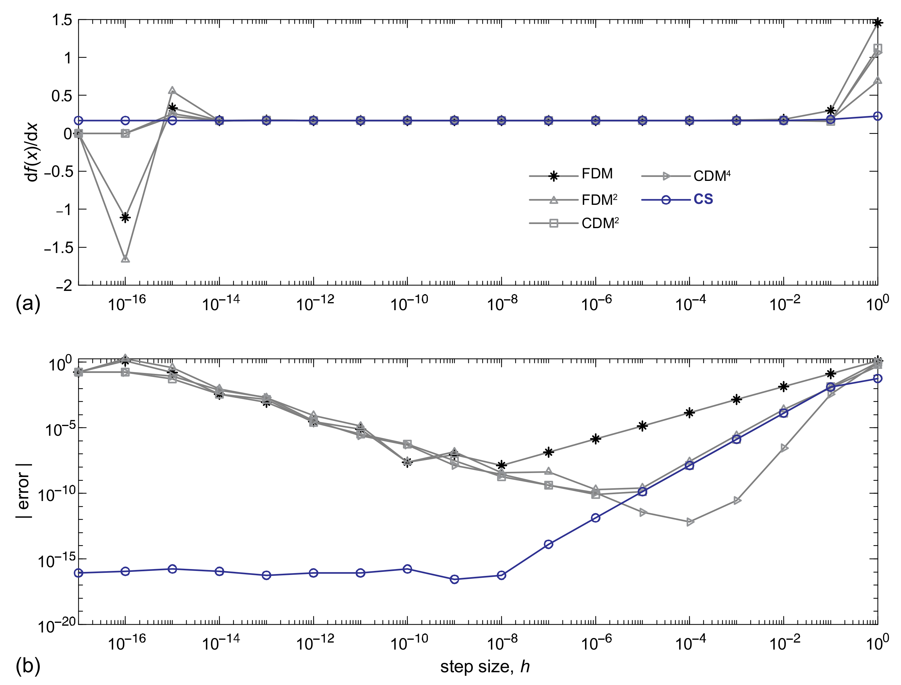 Applsci 11 04708 g002