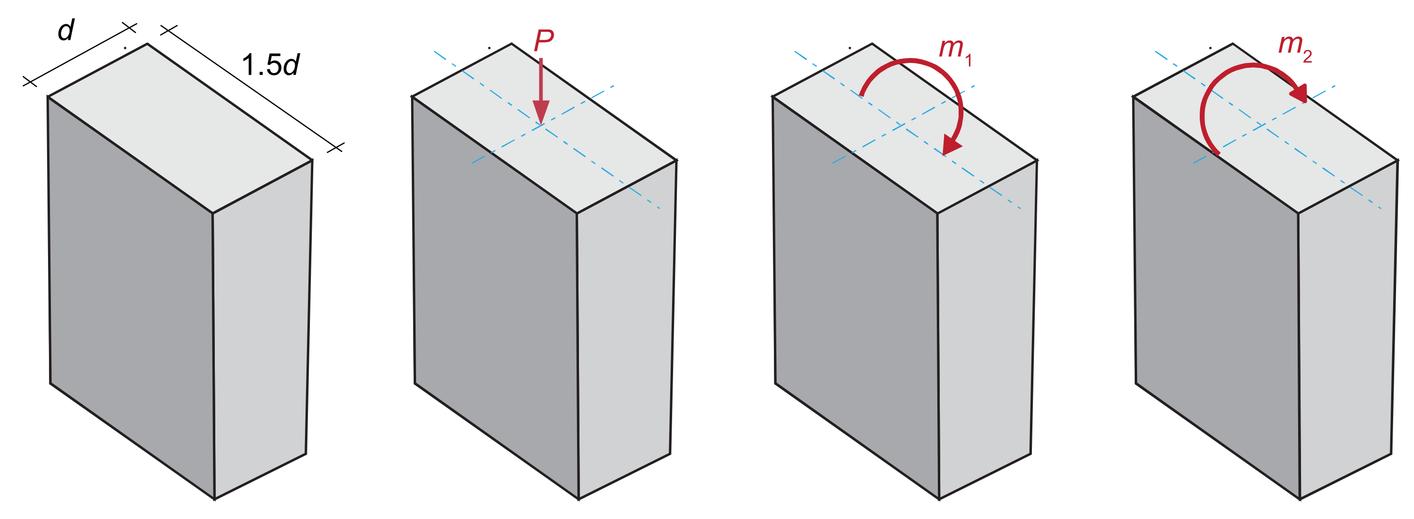 Applsci 11 04708 g003