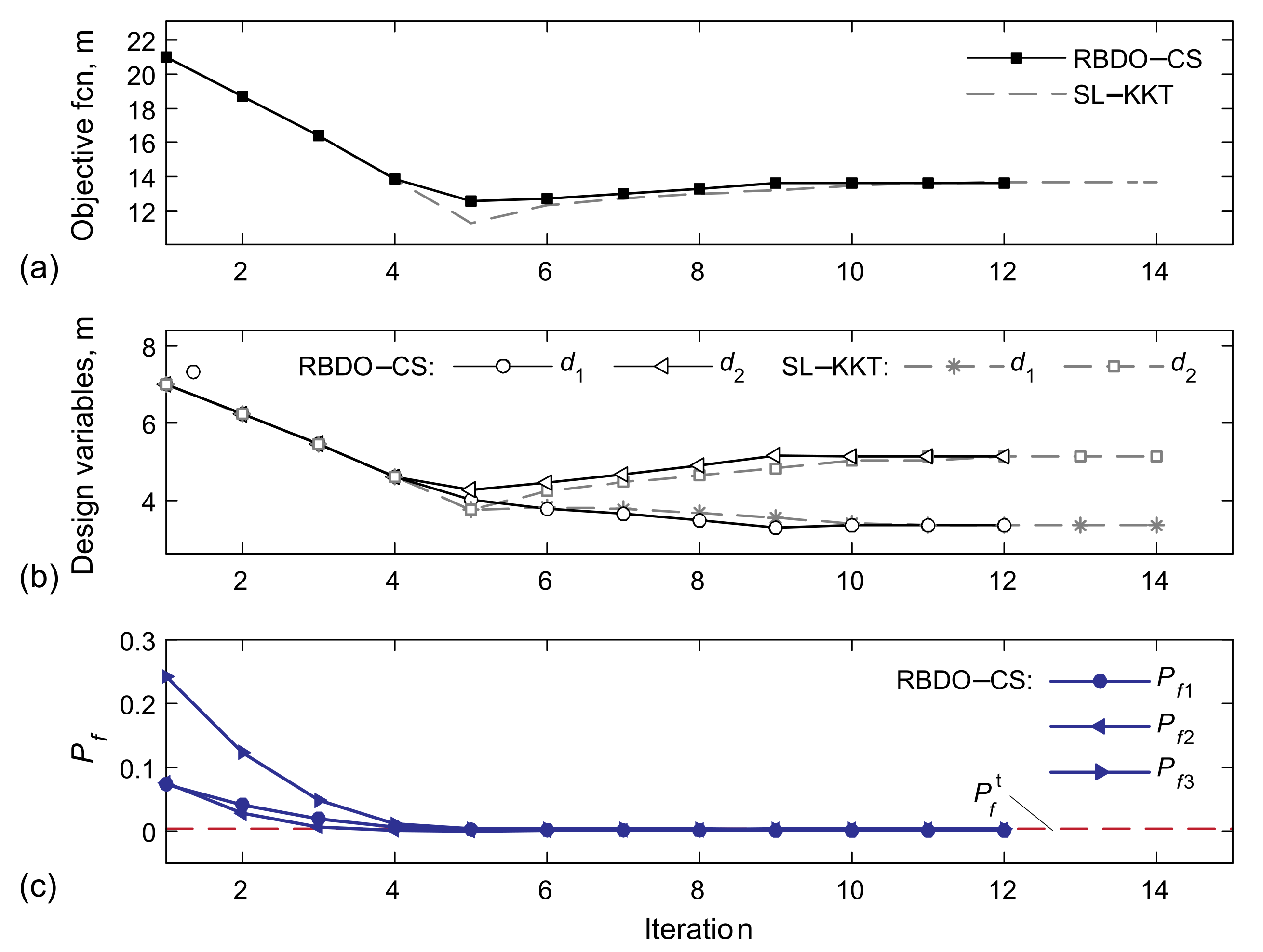 Applsci 11 04708 g006
