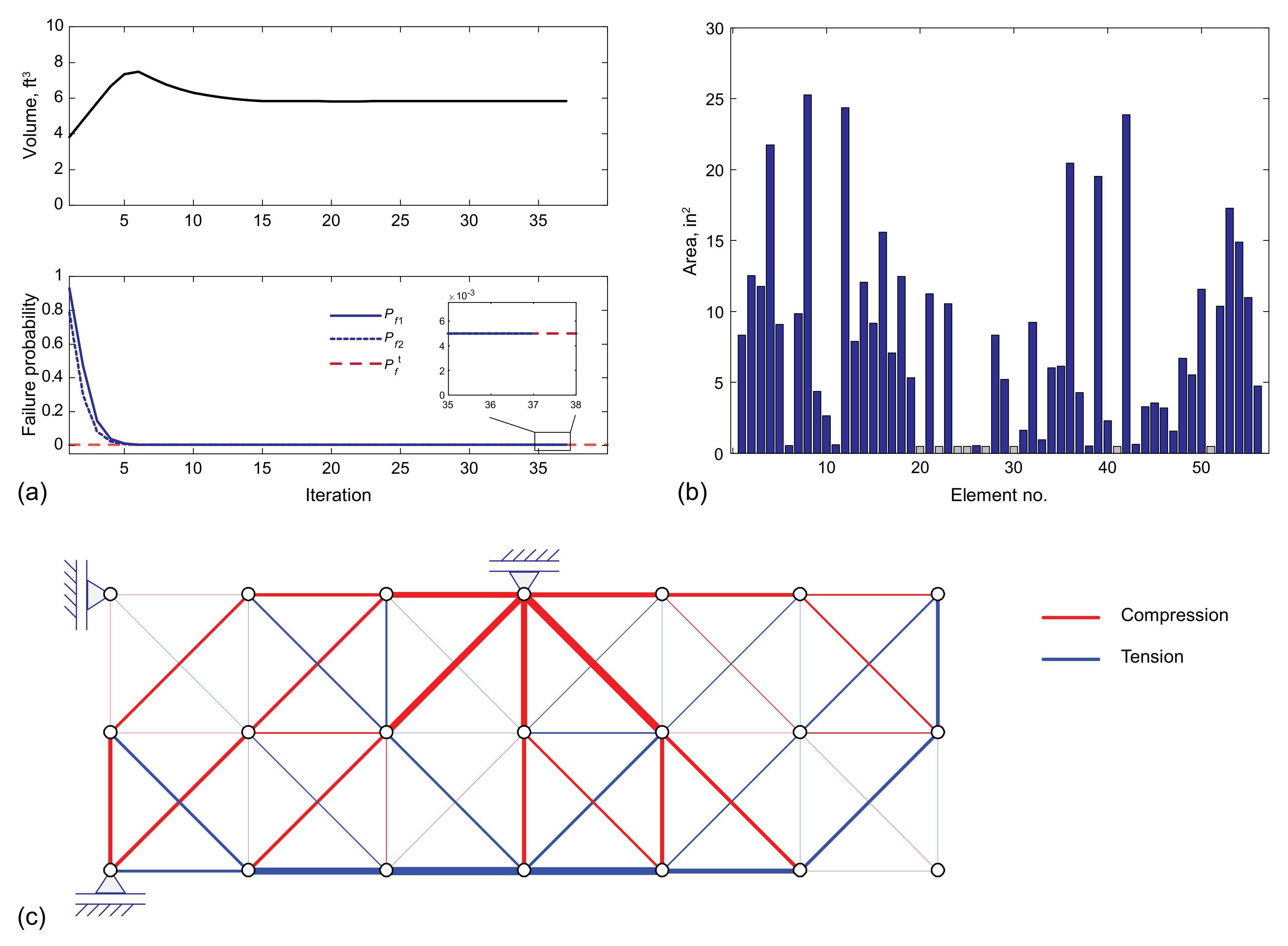 Applsci 11 04708 g010