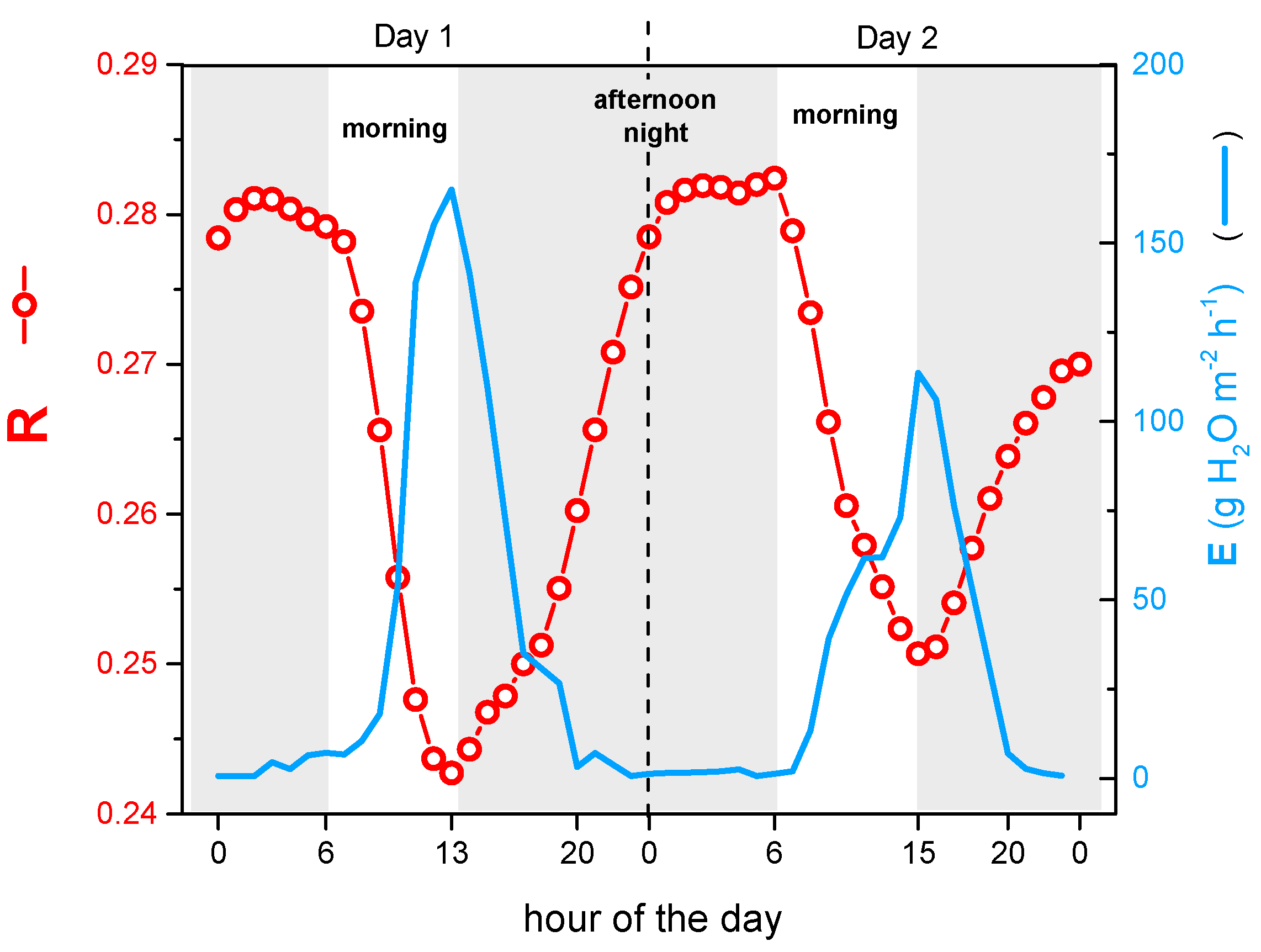 Applsci 11 04729 g002 Applsci 11 04729 g002