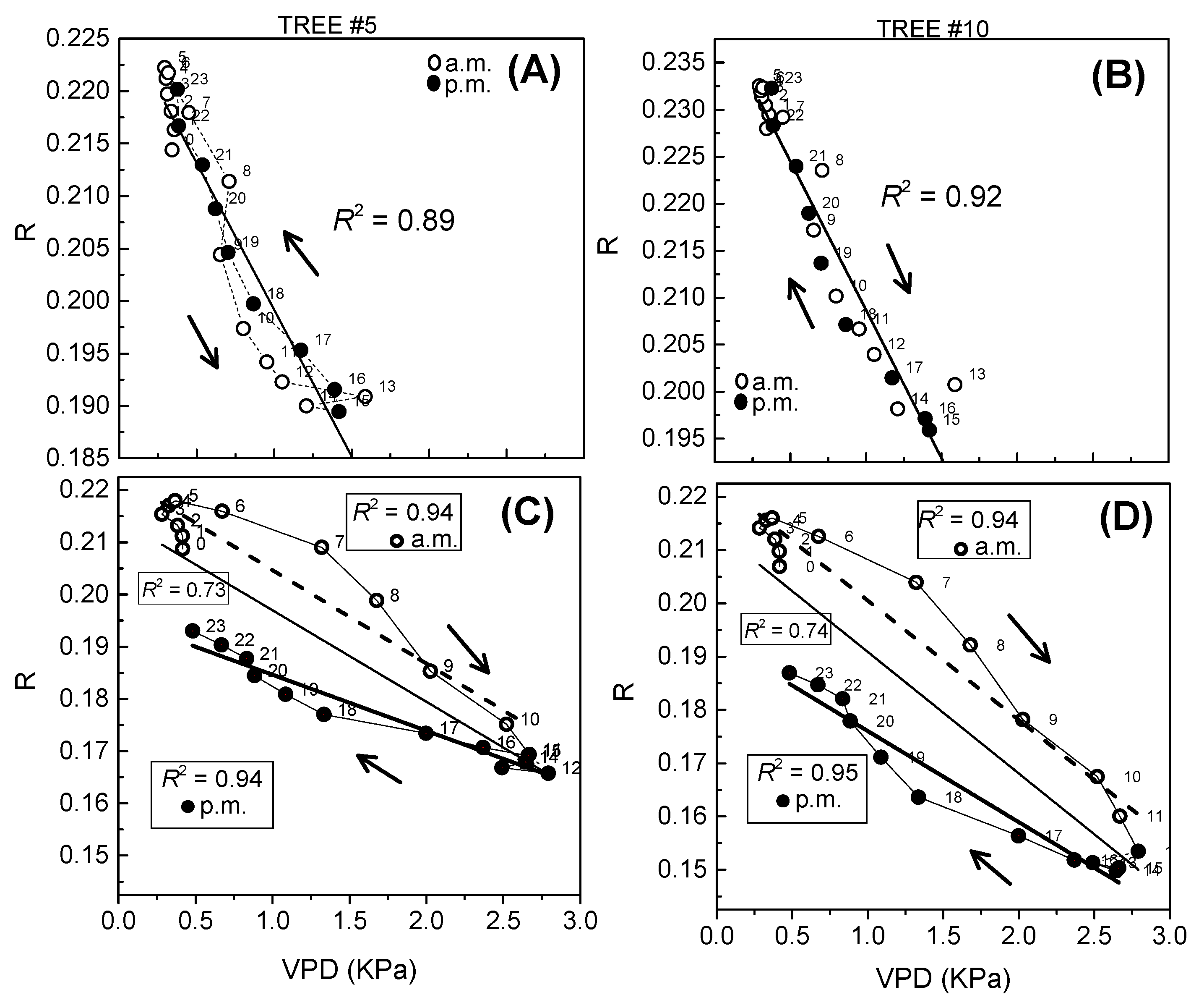 Applsci 11 04729 g003 Applsci 11 04729 g003
