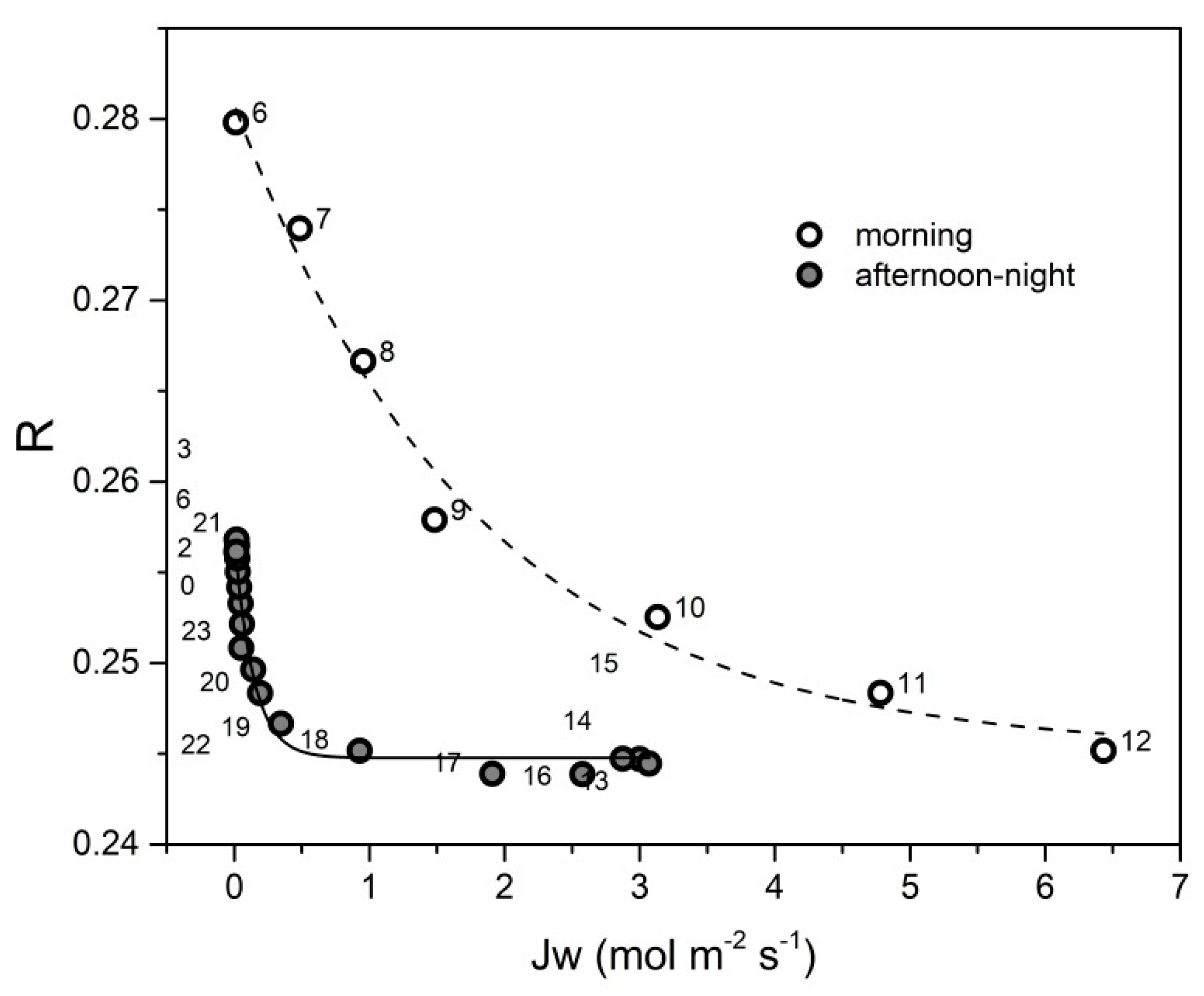 Applsci 11 04729 g004 Applsci 11 04729 g004