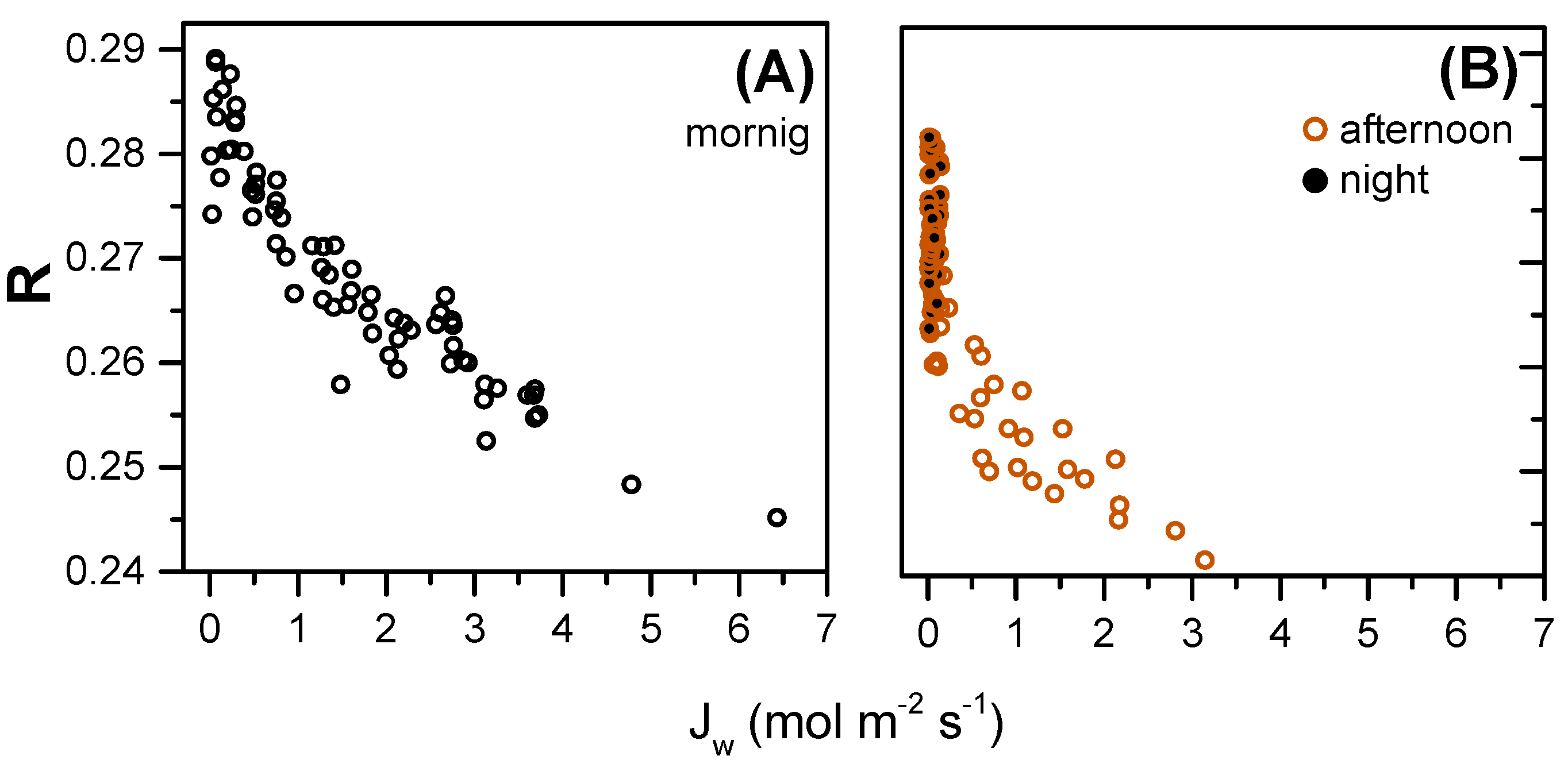 Applsci 11 04729 g005 Applsci 11 04729 g005