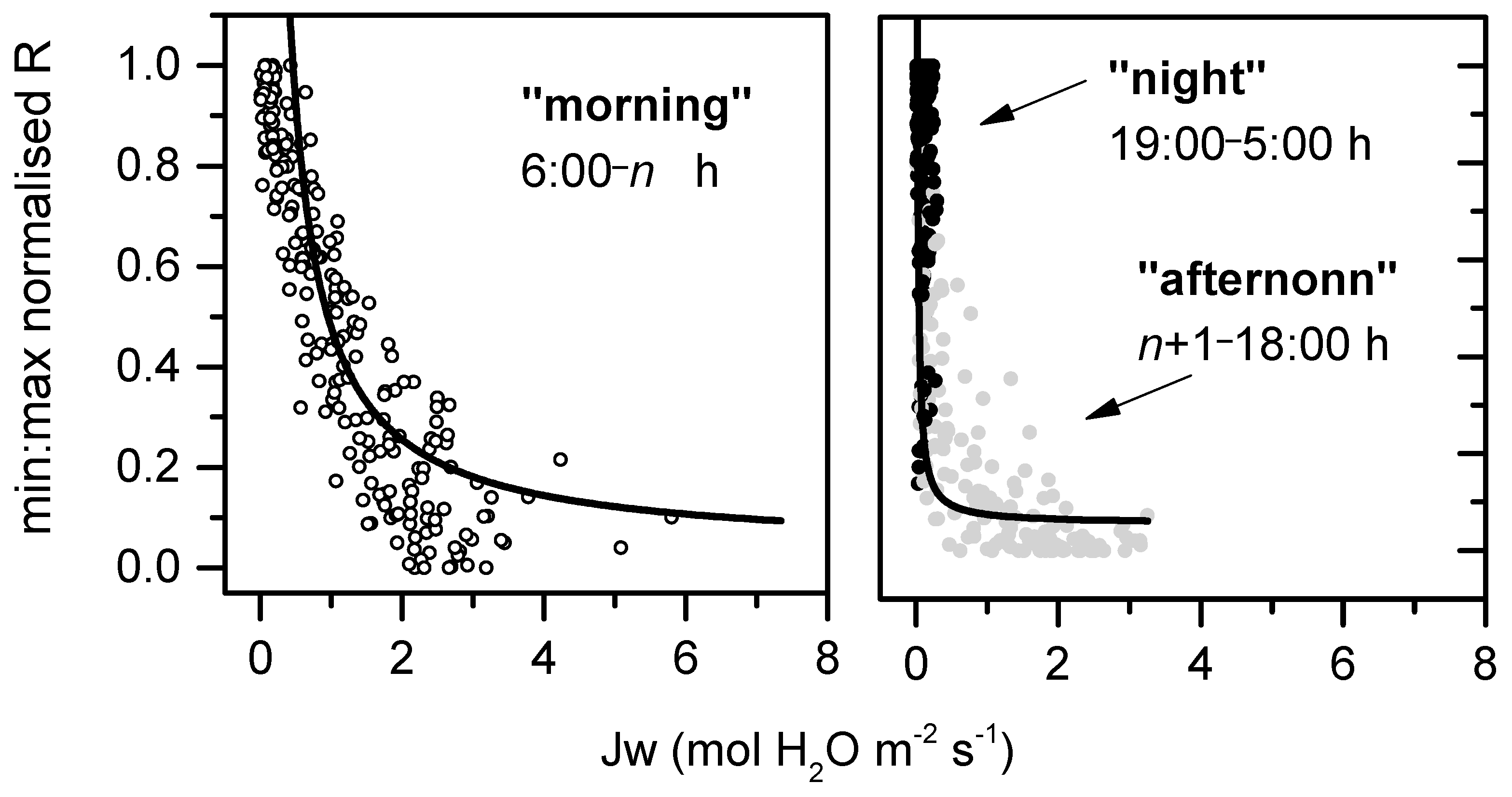 Applsci 11 04729 g006 Applsci 11 04729 g006