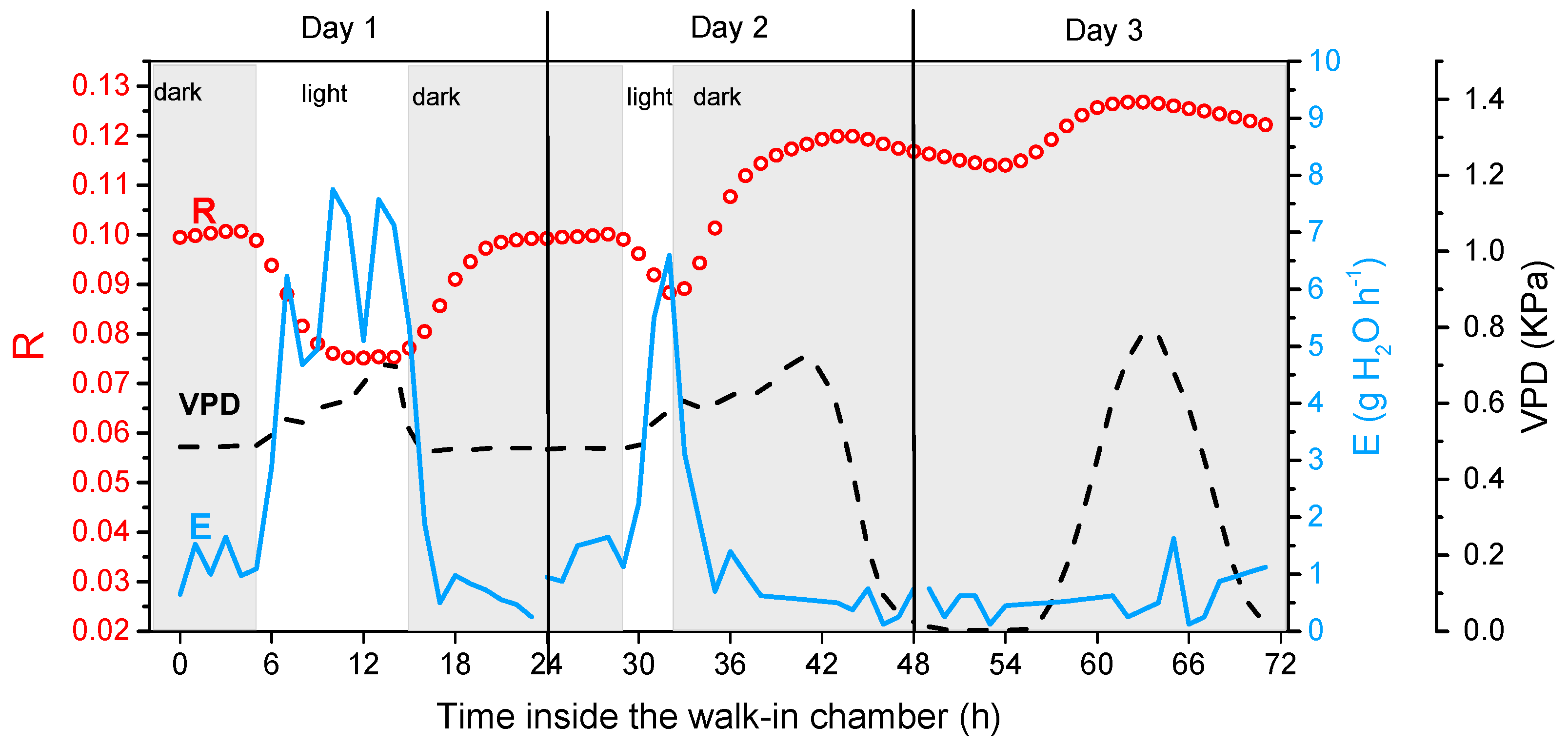 Applsci 11 04729 g010 Applsci 11 04729 g010