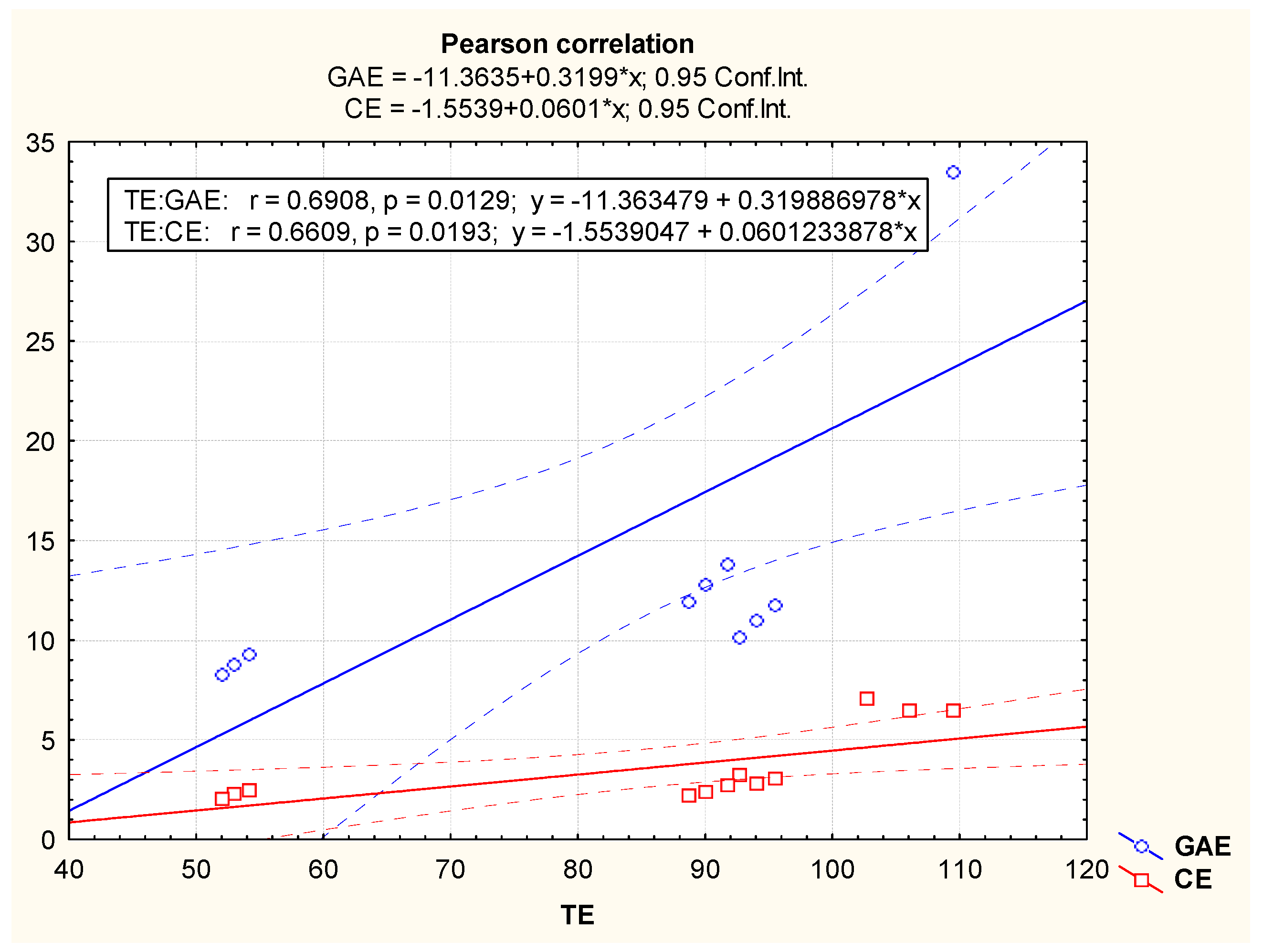 Applsci 11 04745 g002