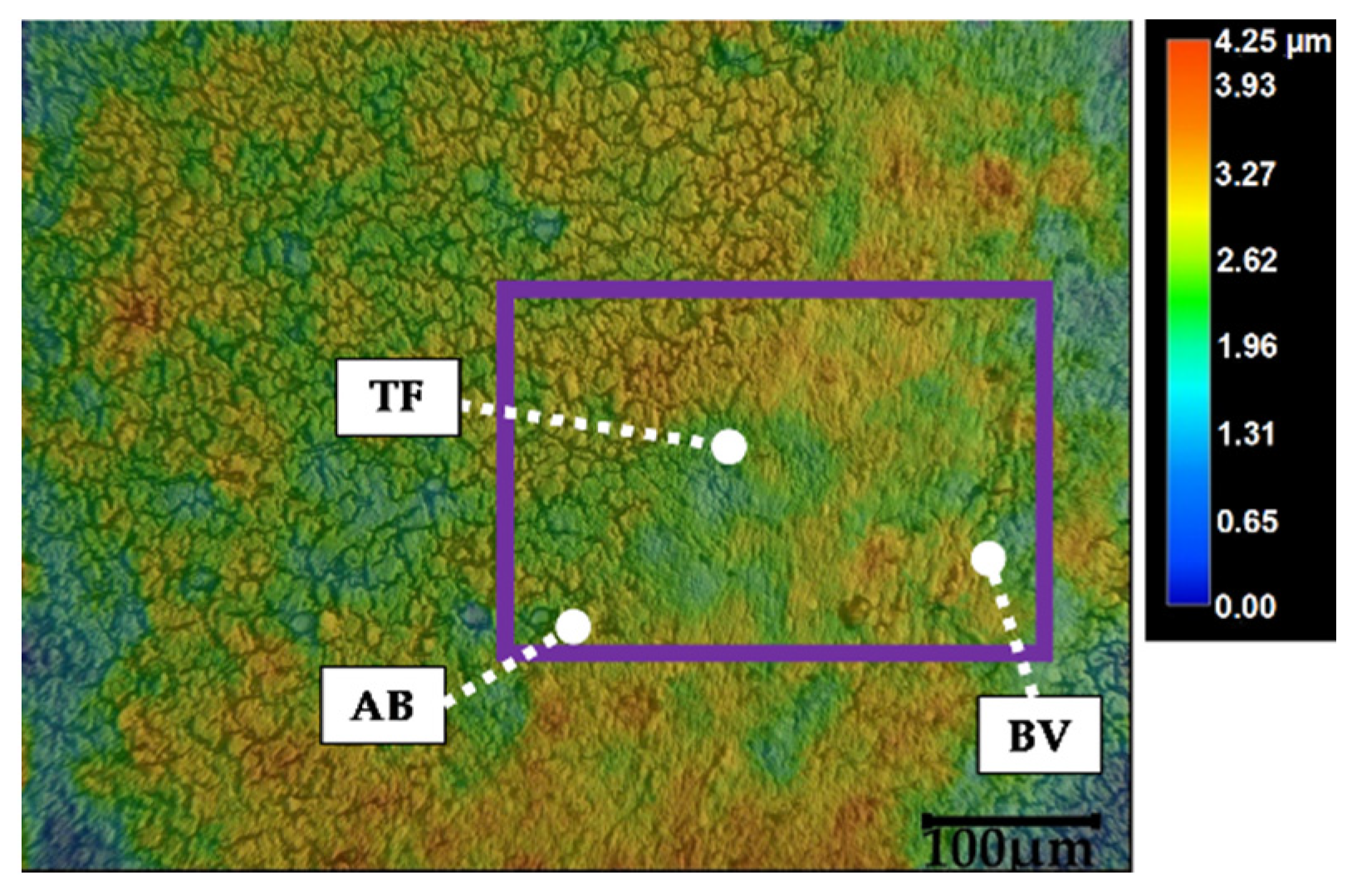 Applsci 11 04777 g0a1