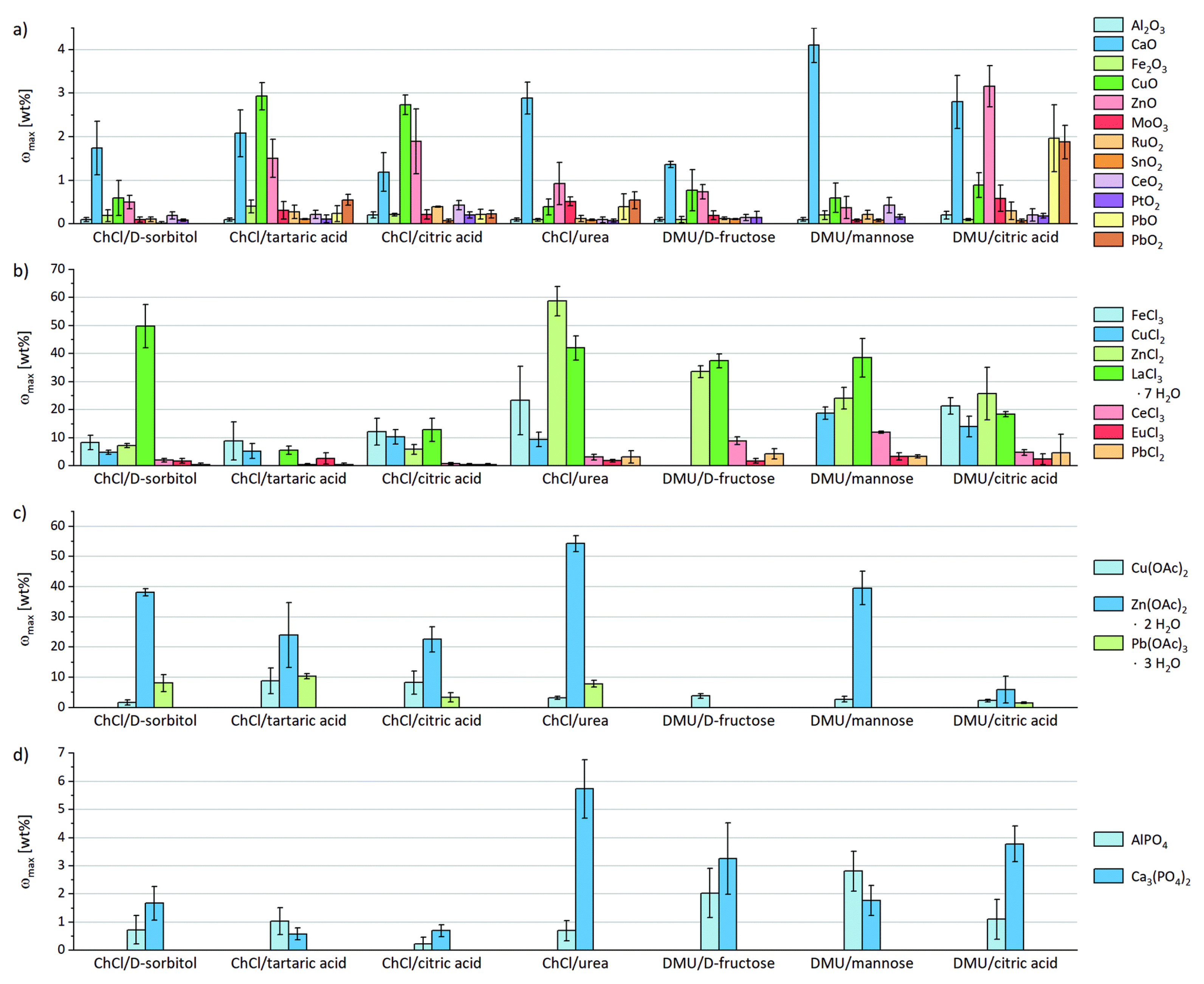 Applsci 11 04779 g002