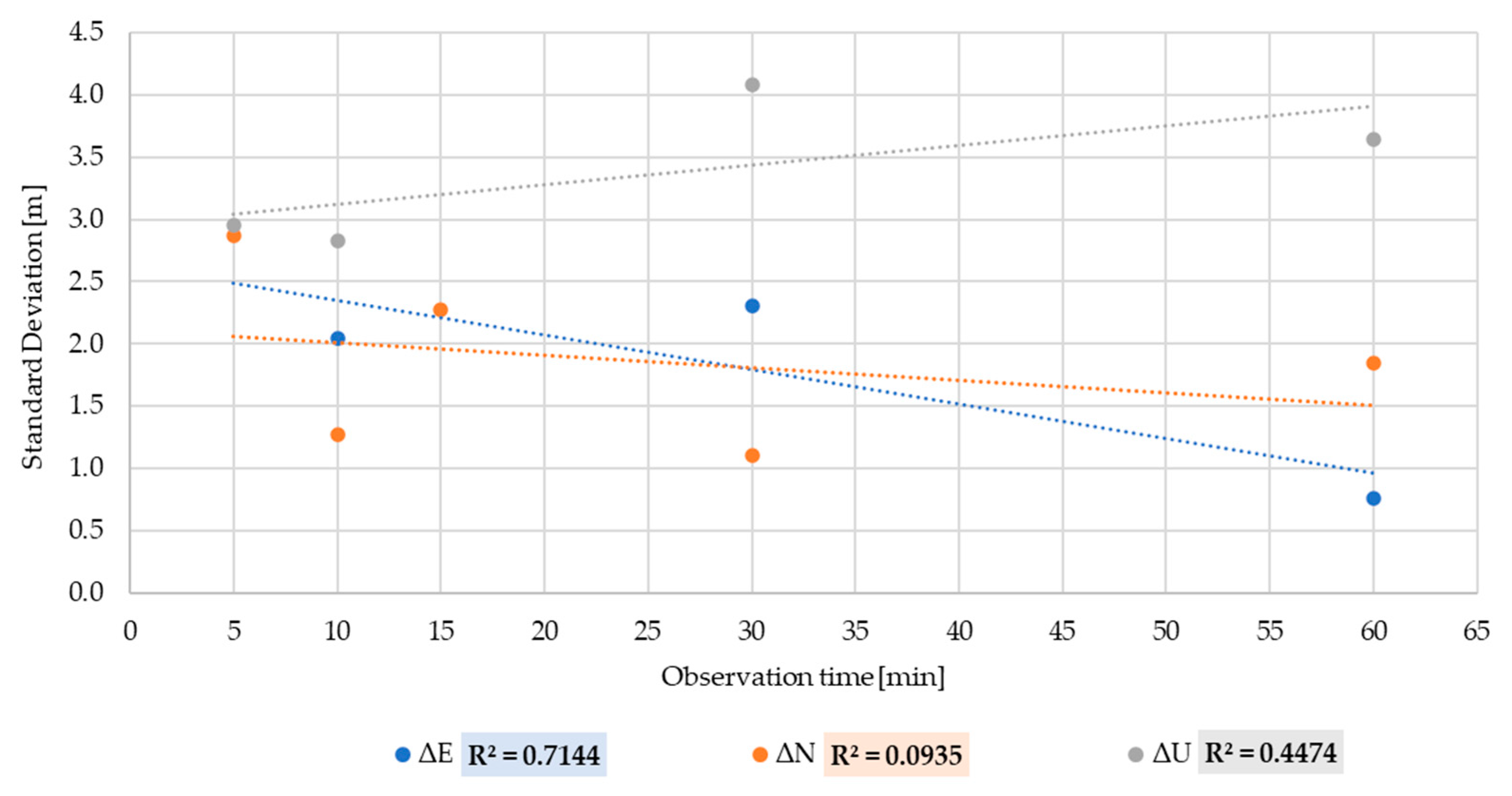 Applsci 11 04787 g002 Applsci 11 04787 g002