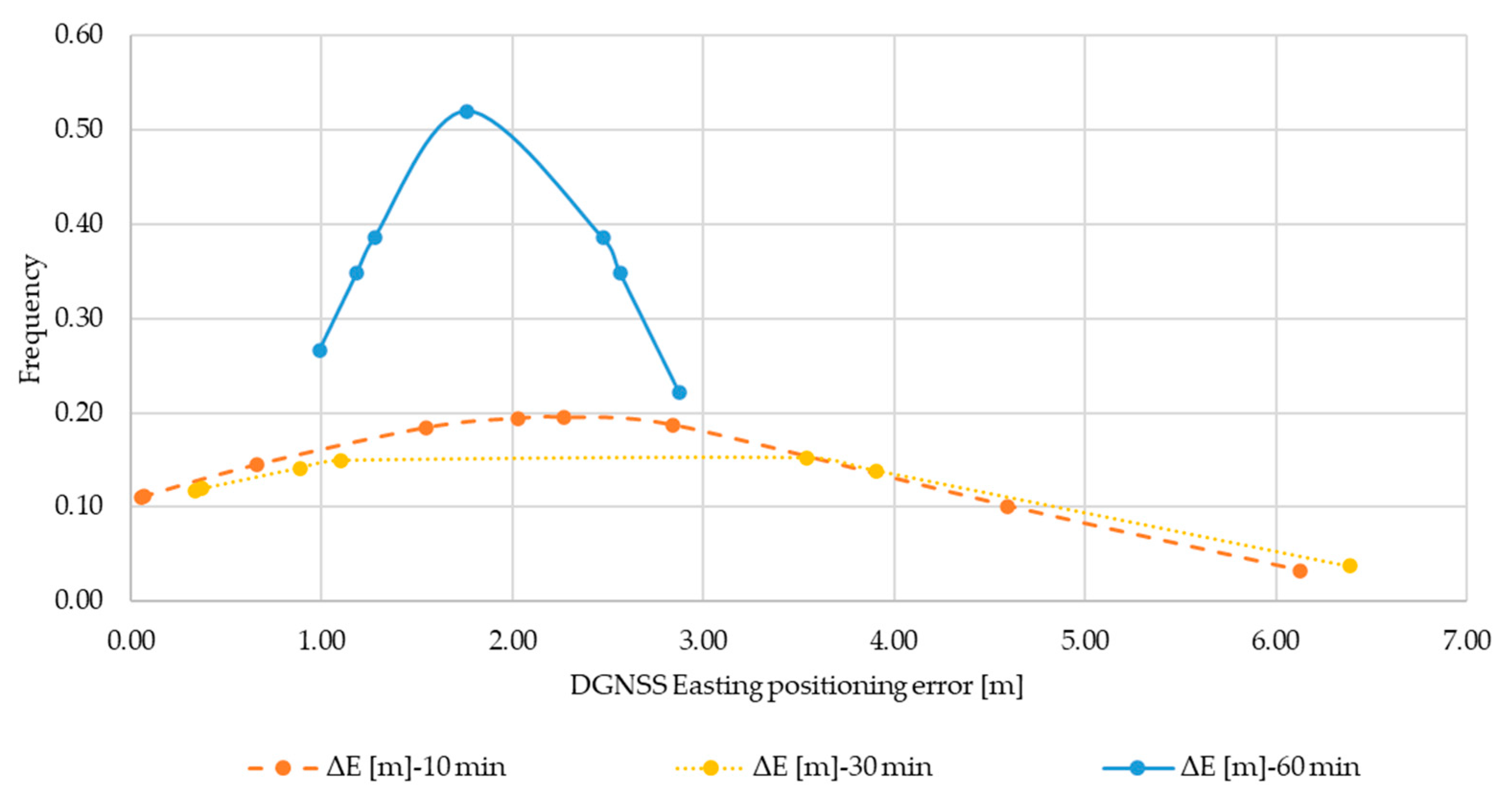 Applsci 11 04787 g0a1 Applsci 11 04787 g0a1