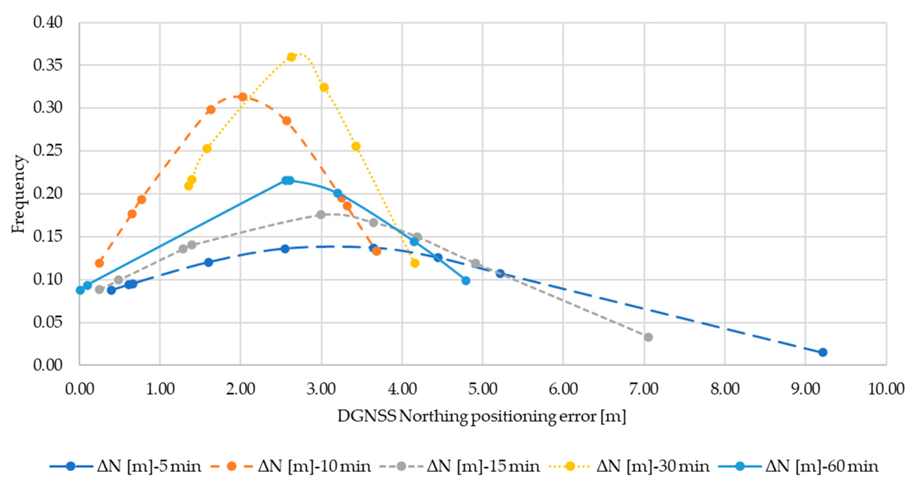 Applsci 11 04787 g0a2 Applsci 11 04787 g0a2