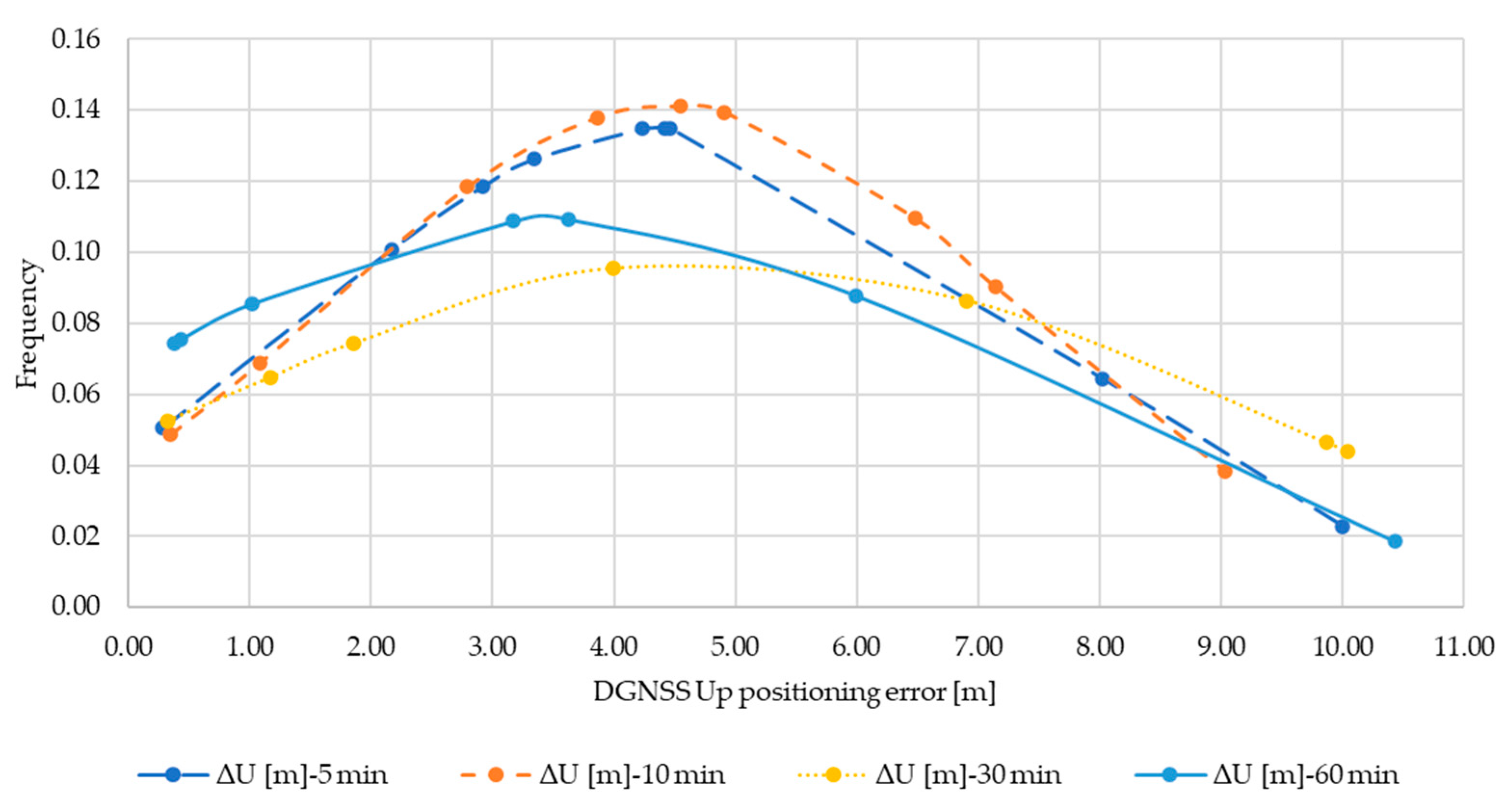 Applsci 11 04787 g0a3 Applsci 11 04787 g0a3