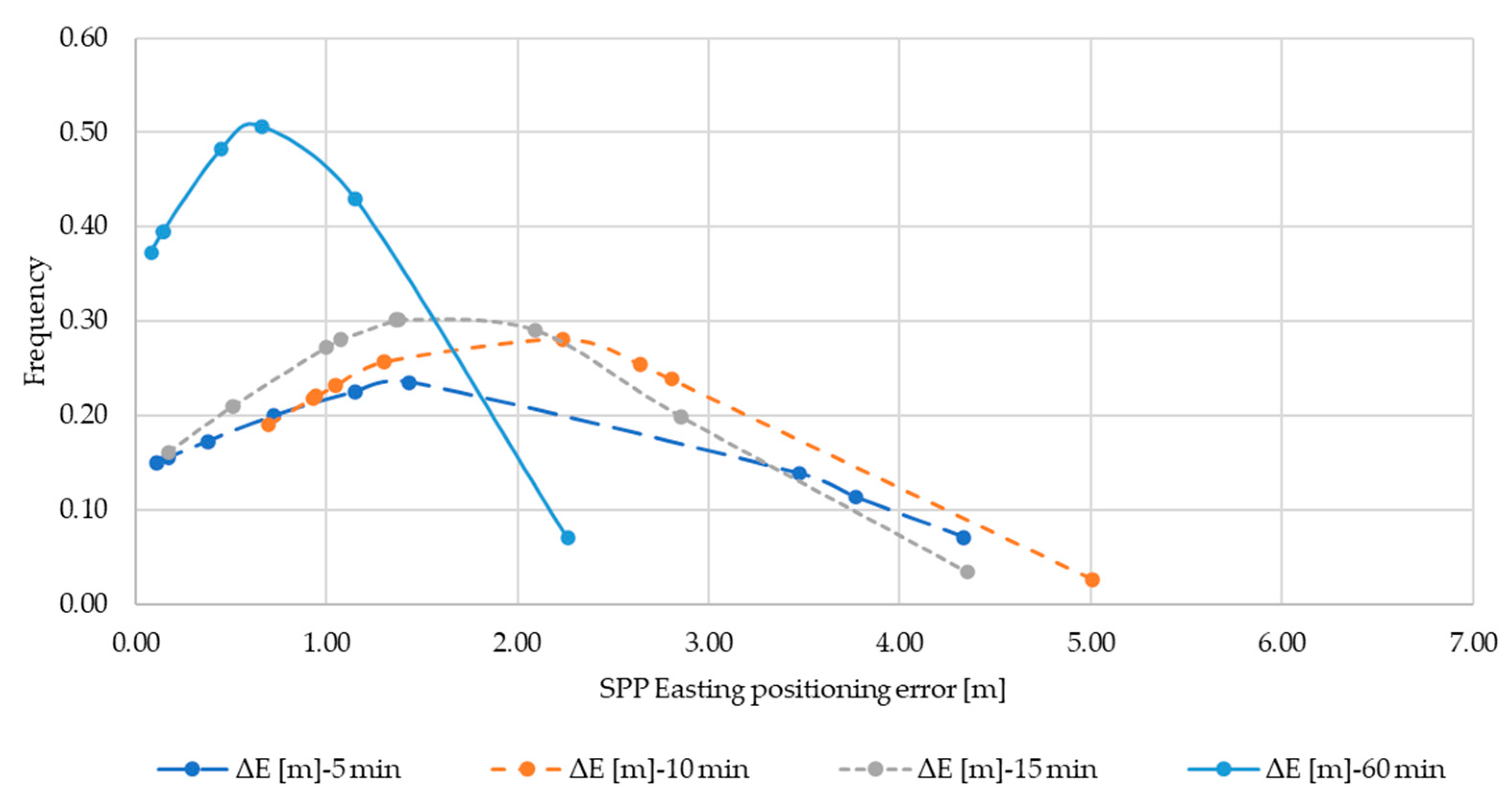 Applsci 11 04787 g0a4 Applsci 11 04787 g0a4