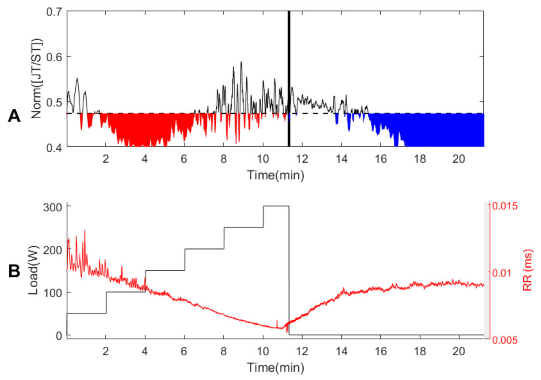 Applsci 11 04805 g006