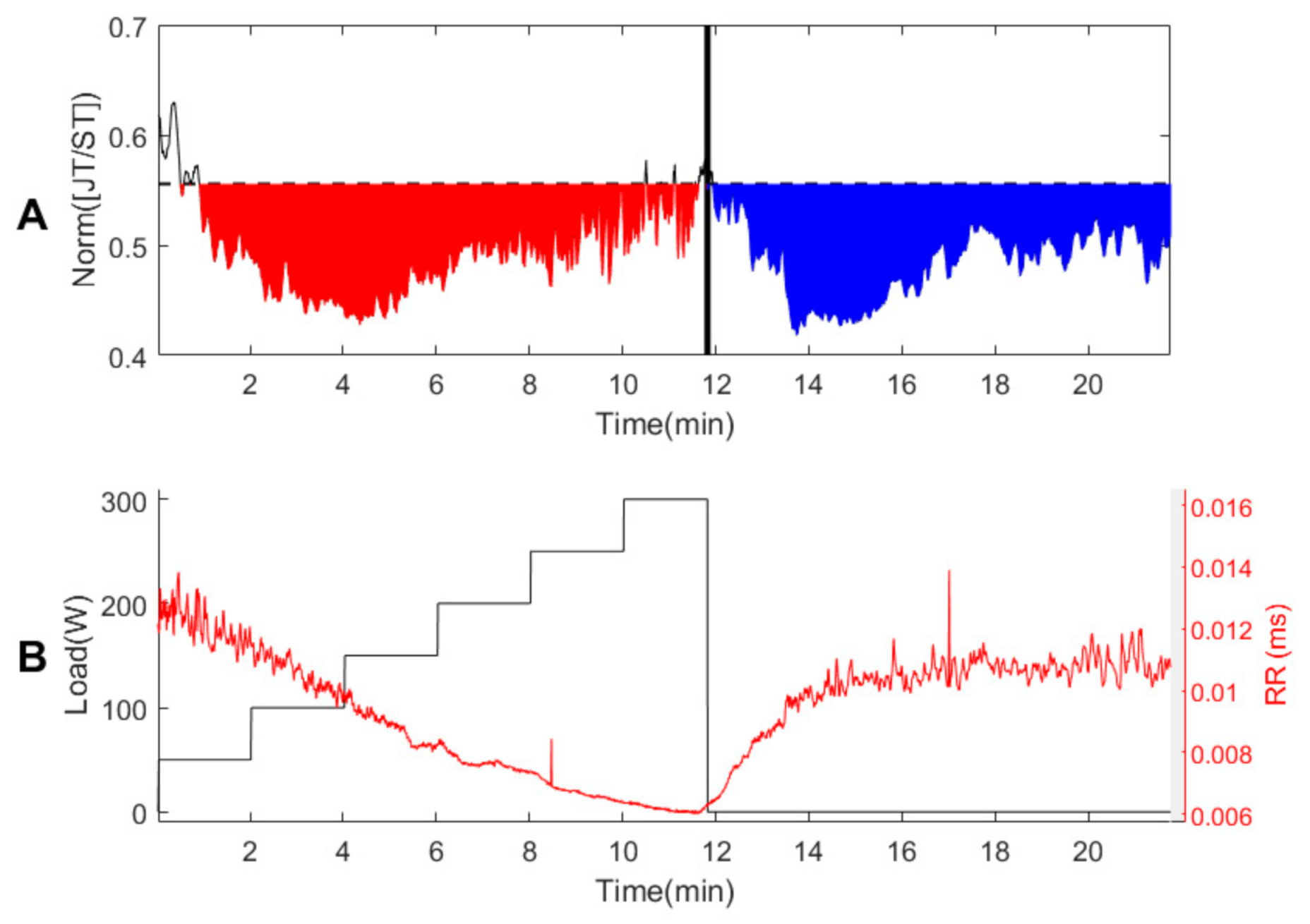 Applsci 11 04805 g008