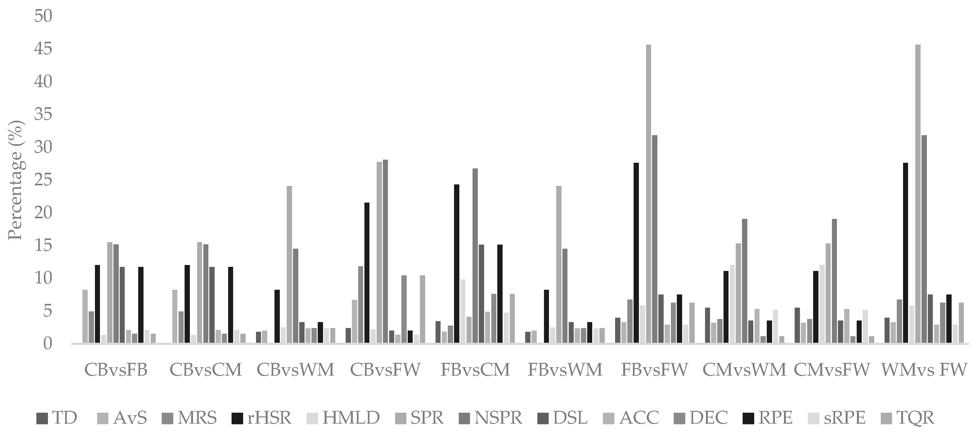 Applsci 11 04871 g004