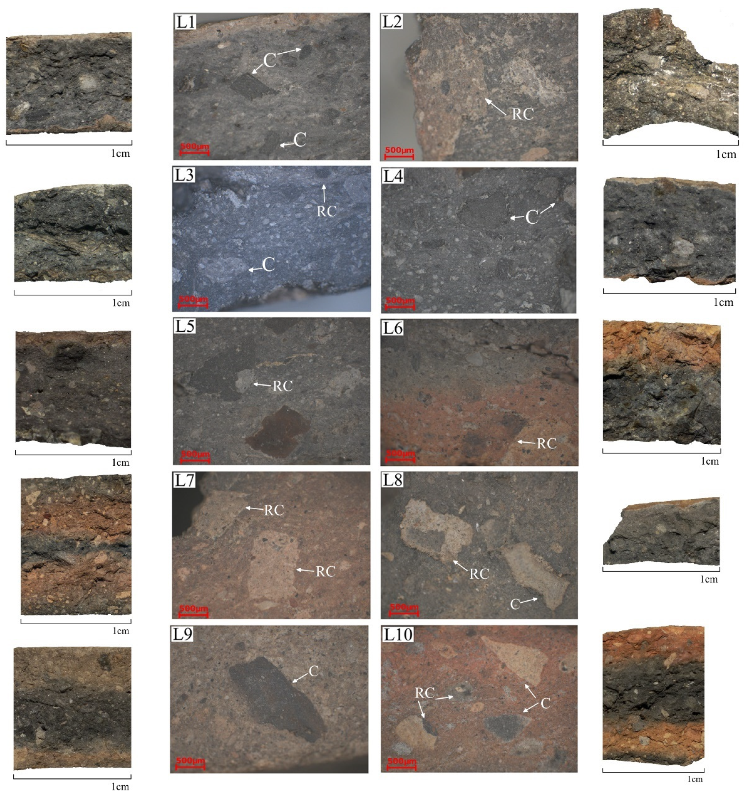 Applied Sciences | Free Full-Text | The Interdisciplinary Approach of Some  Middle Bronze Age Pottery from Eastern Romania | HTML