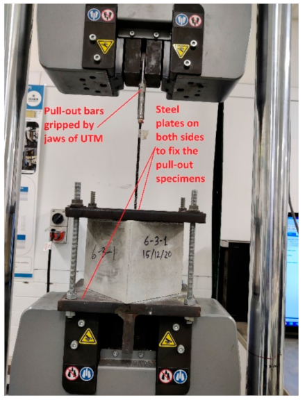 Applsci 11 04889 g008 Applsci 11 04889 g008
