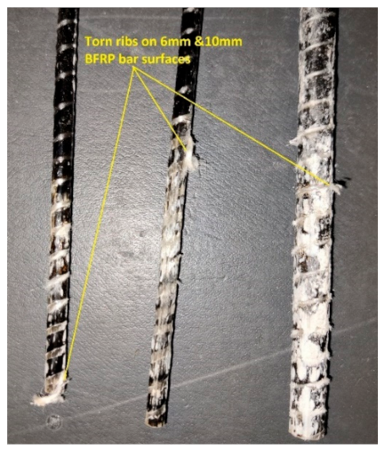 Applsci 11 04889 g014 Applsci 11 04889 g014