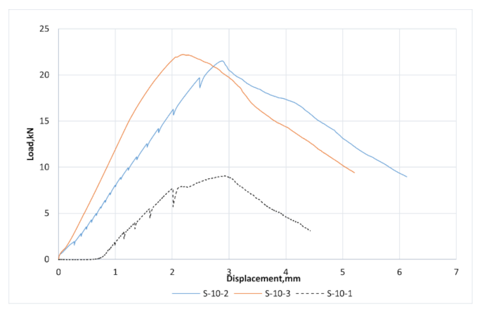 Applsci 11 04889 g020 Applsci 11 04889 g020