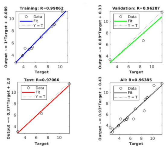 Applsci 11 04889 g026 Applsci 11 04889 g026