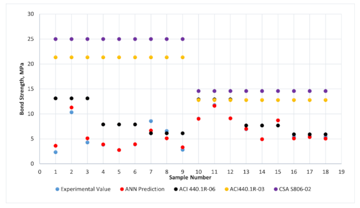 Applsci 11 04889 g028 Applsci 11 04889 g028