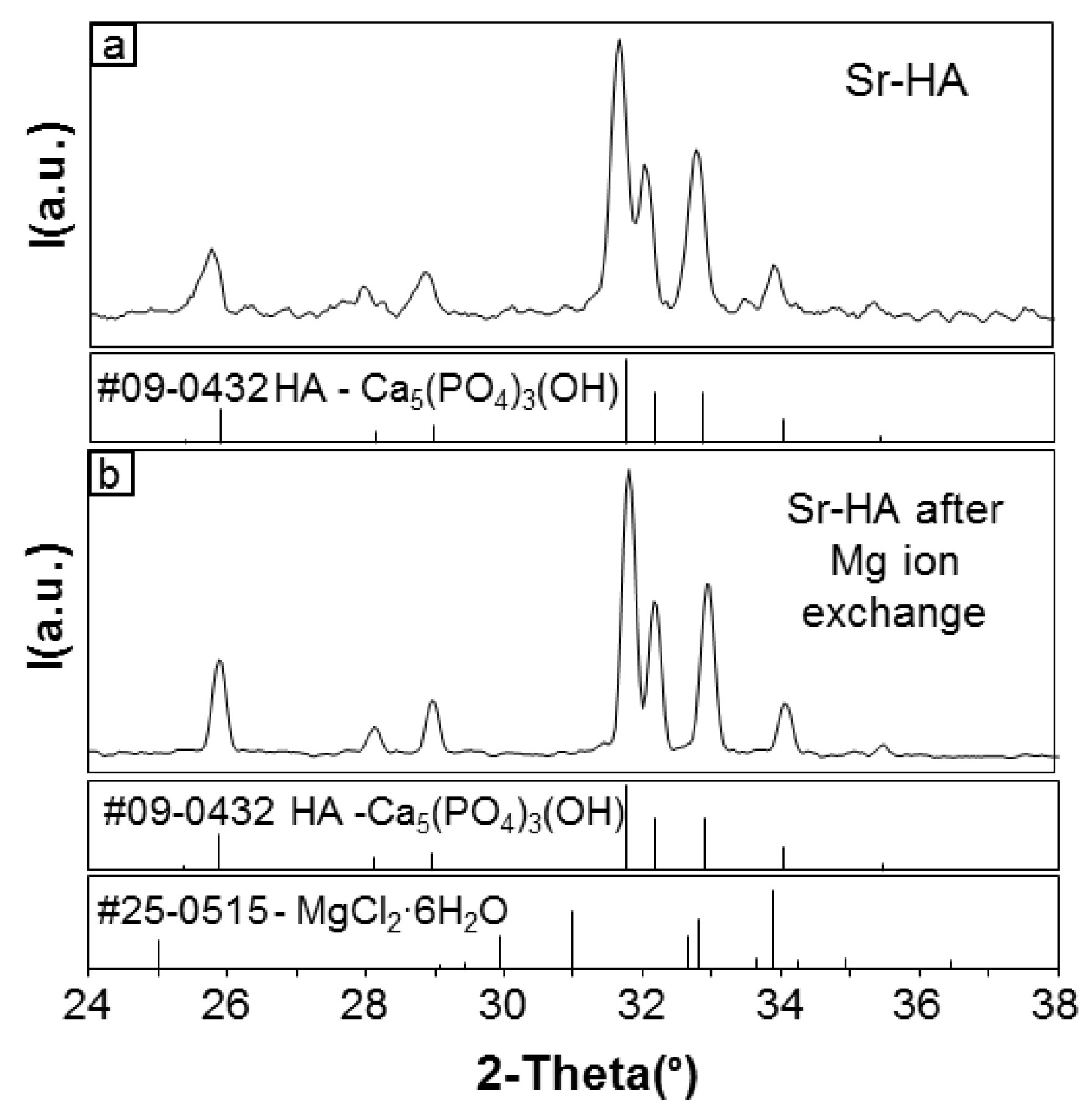 Applsci 11 04930 g003